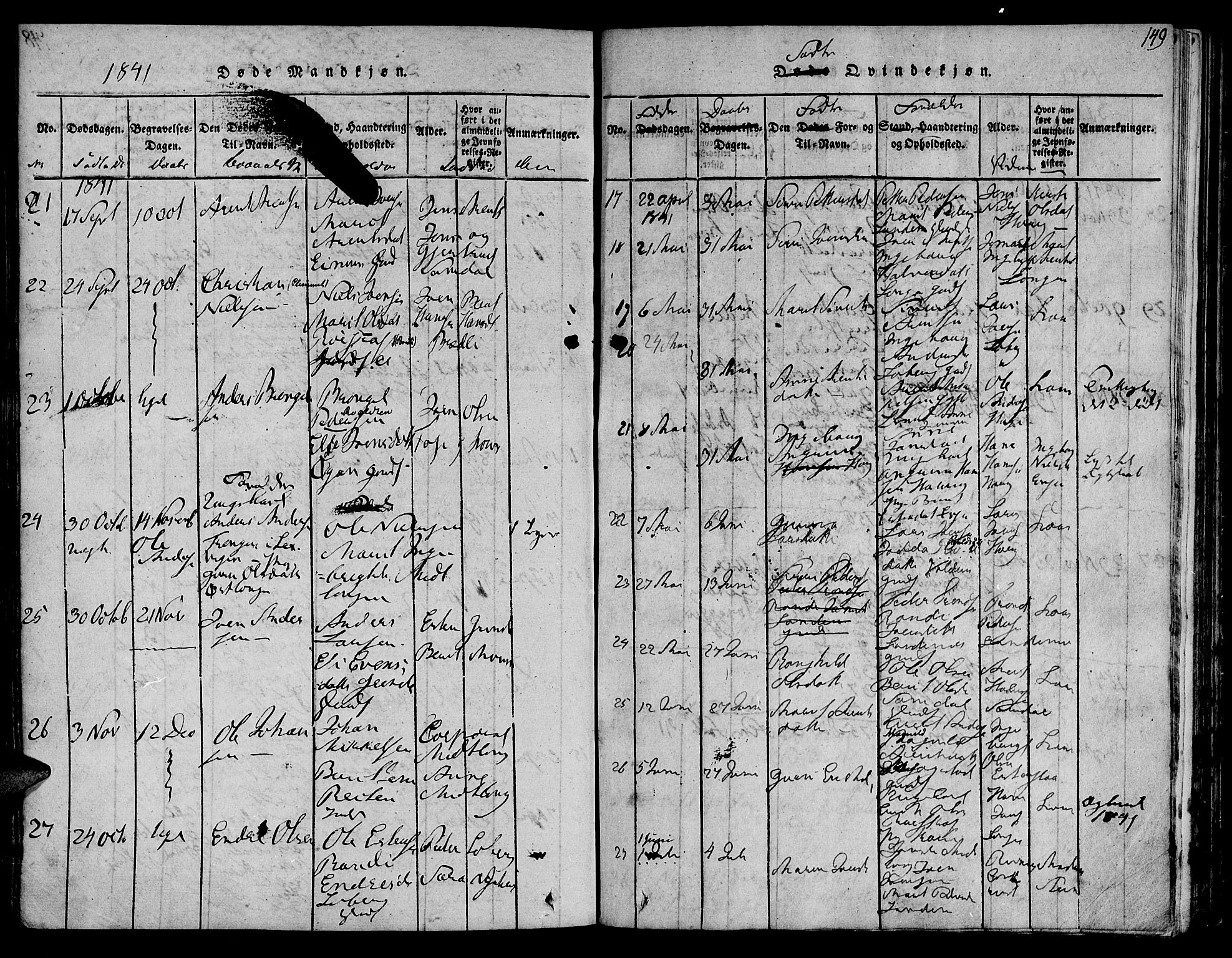 Ministerialprotokoller, klokkerbøker og fødselsregistre - Sør-Trøndelag, AV/SAT-A-1456/692/L1102: Ministerialbok nr. 692A02, 1816-1842, s. 149