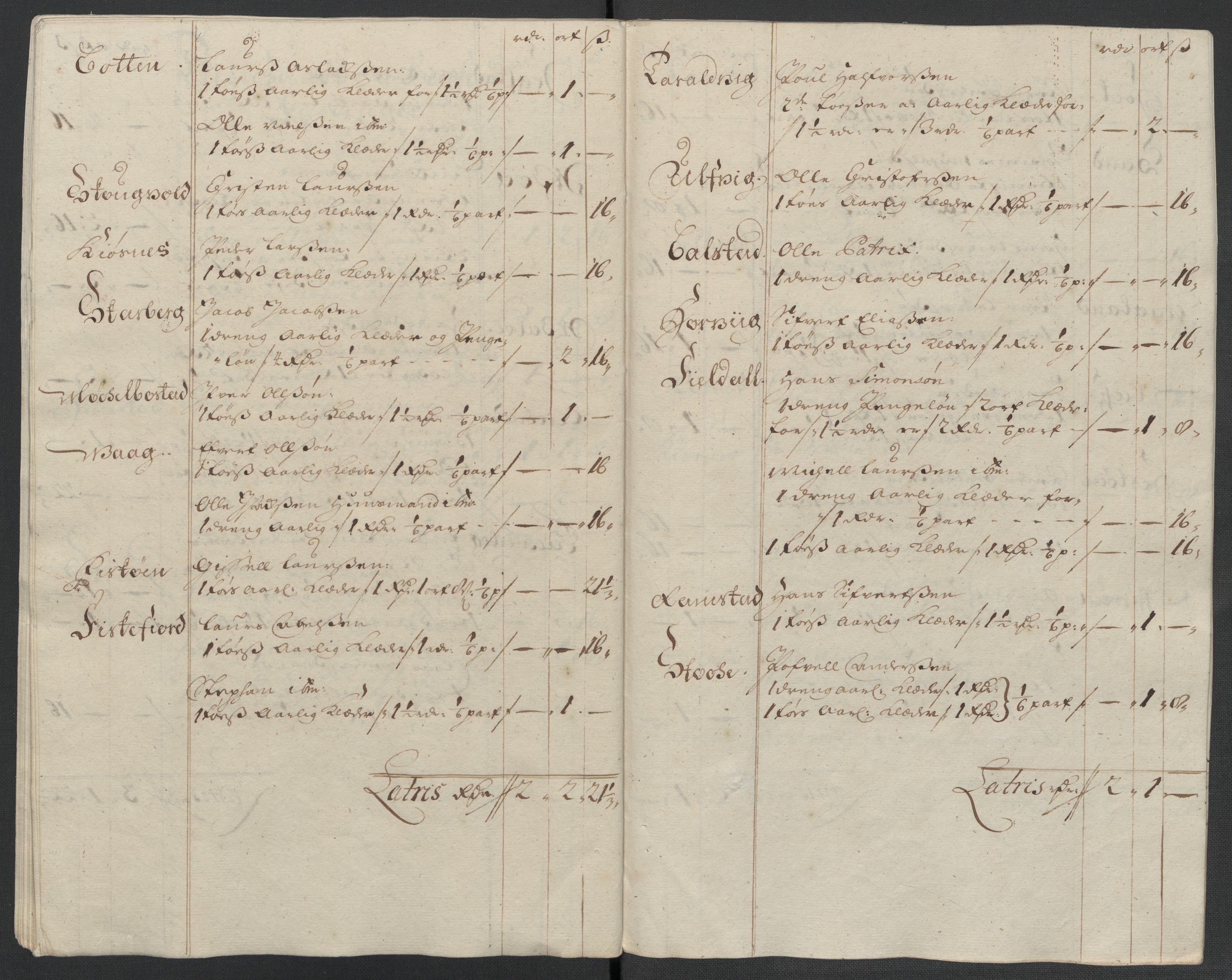 Rentekammeret inntil 1814, Reviderte regnskaper, Fogderegnskap, RA/EA-4092/R66/L4582: Fogderegnskap Salten, 1711-1712, s. 151