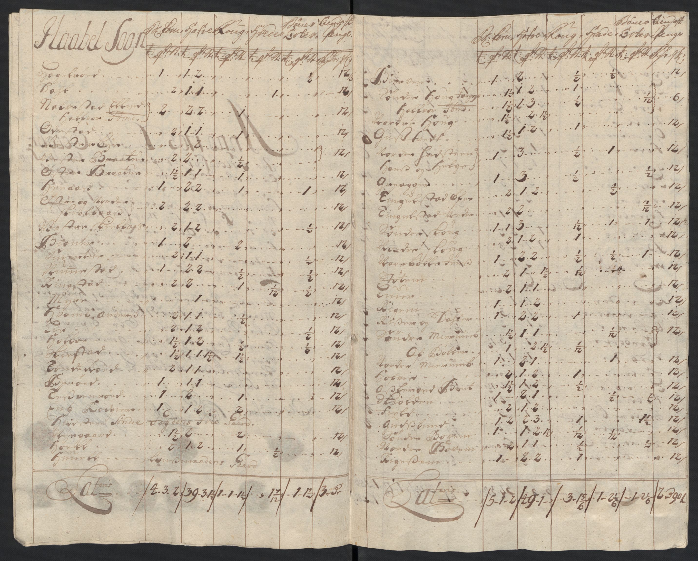 Rentekammeret inntil 1814, Reviderte regnskaper, Fogderegnskap, RA/EA-4092/R04/L0132: Fogderegnskap Moss, Onsøy, Tune, Veme og Åbygge, 1703-1704, s. 52