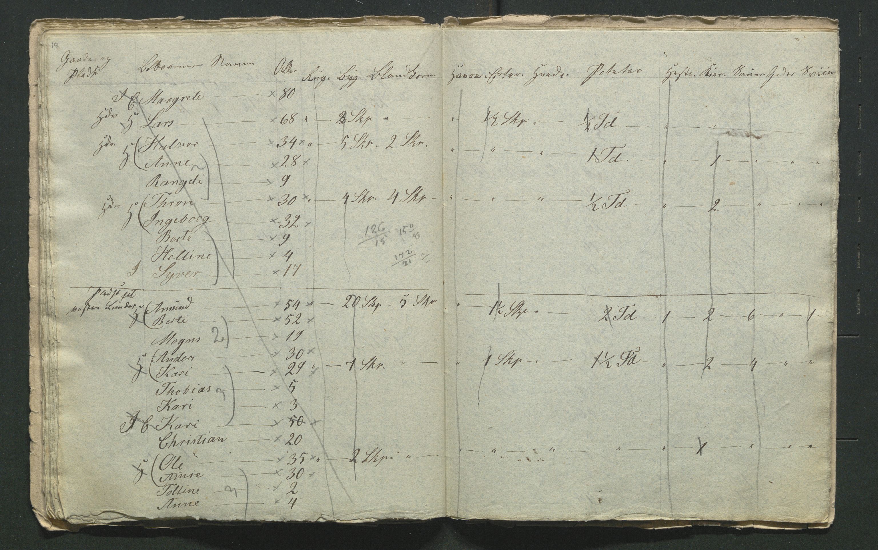 SAH, Lokaliasamlingen for Hedmark og Oppland fylker m.v.: Folketellingen 1855 for Jevnaker prestegjeld, 1855, s. 97