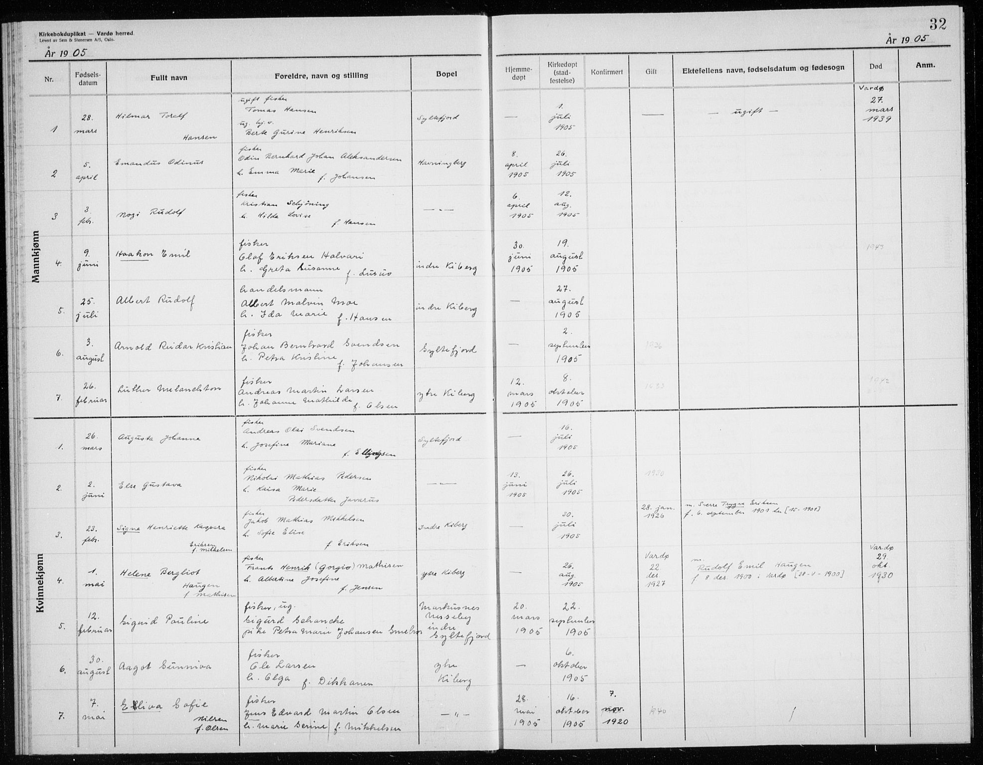 Vardø sokneprestkontor, SATØ/S-1332/H/Hc/L0006kirkerekon: Annen kirkebok nr. 6, 1900-1925, s. 32