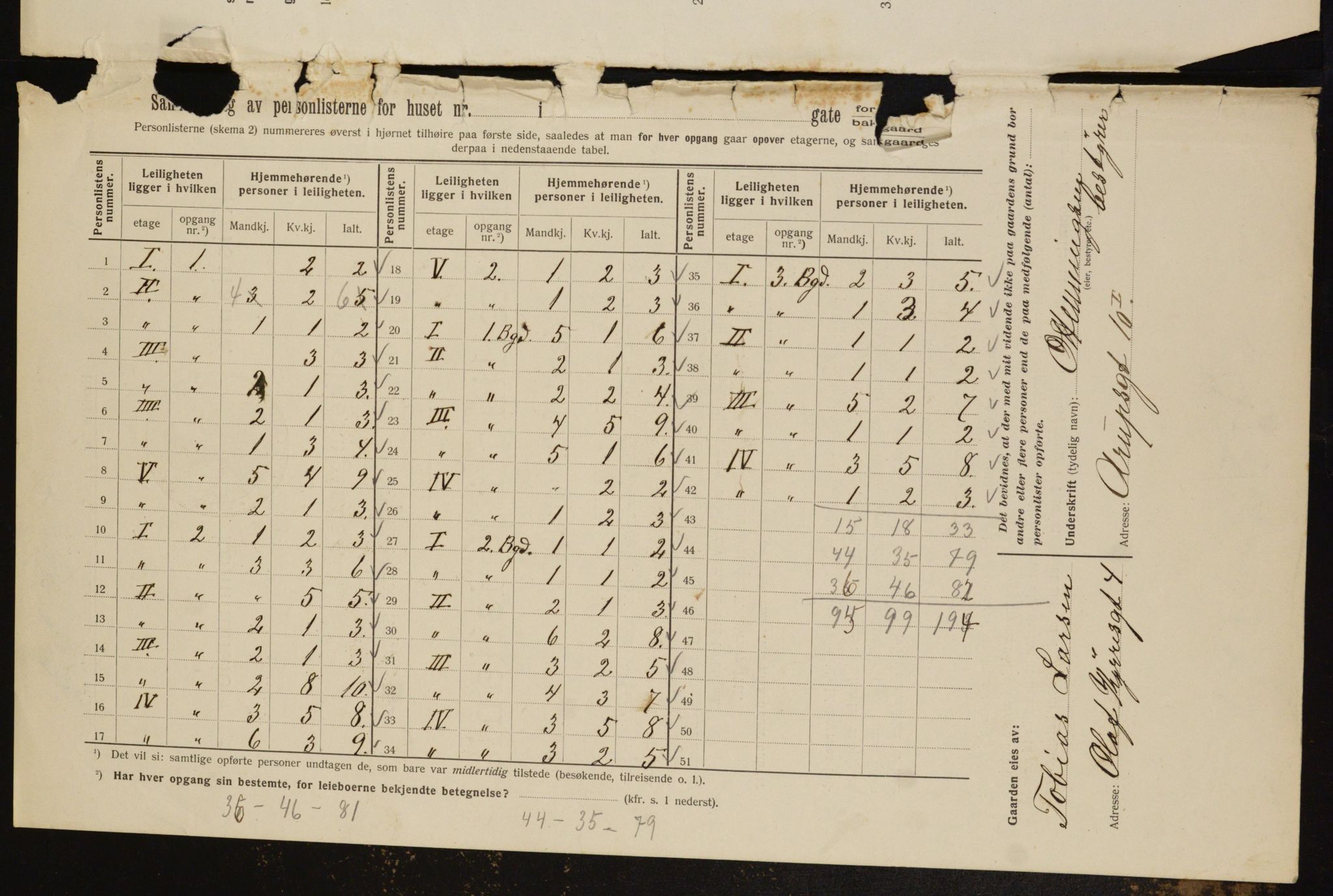 OBA, Kommunal folketelling 1.2.1912 for Kristiania, 1912, s. 121389