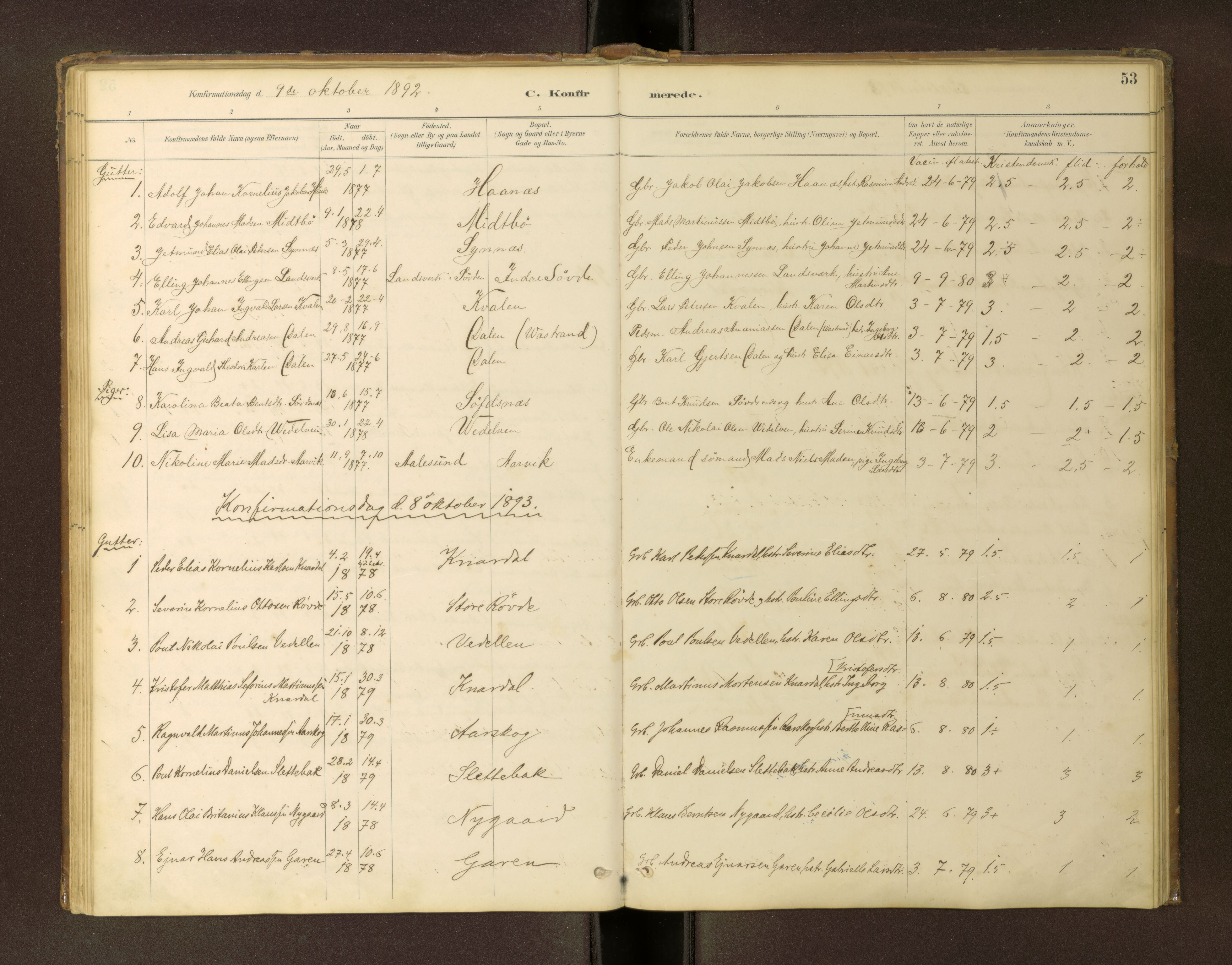 Ministerialprotokoller, klokkerbøker og fødselsregistre - Møre og Romsdal, SAT/A-1454/504/L0060: Klokkerbok nr. 504C02, 1884-1903, s. 53