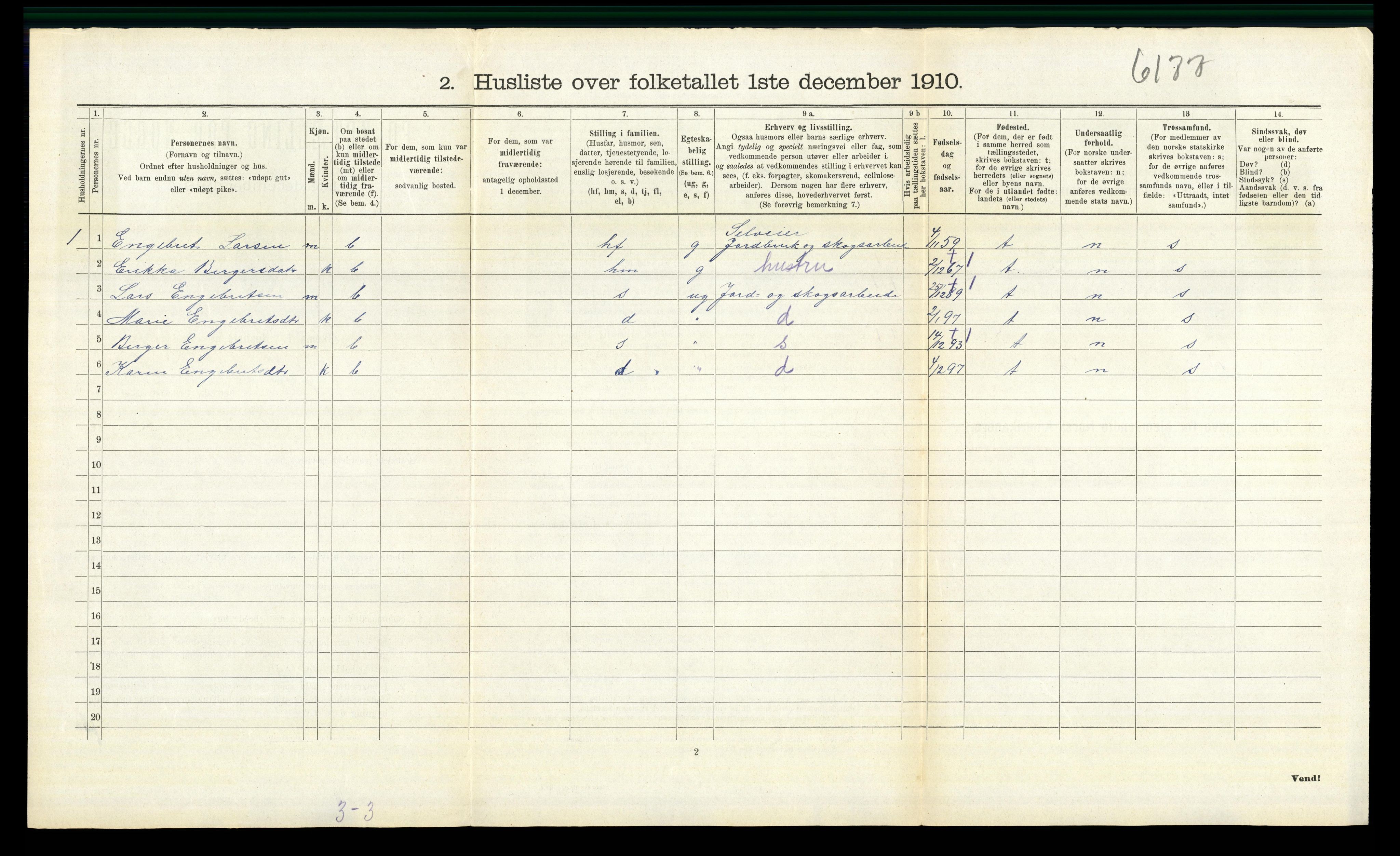 RA, Folketelling 1910 for 0419 Sør-Odal herred, 1910, s. 791