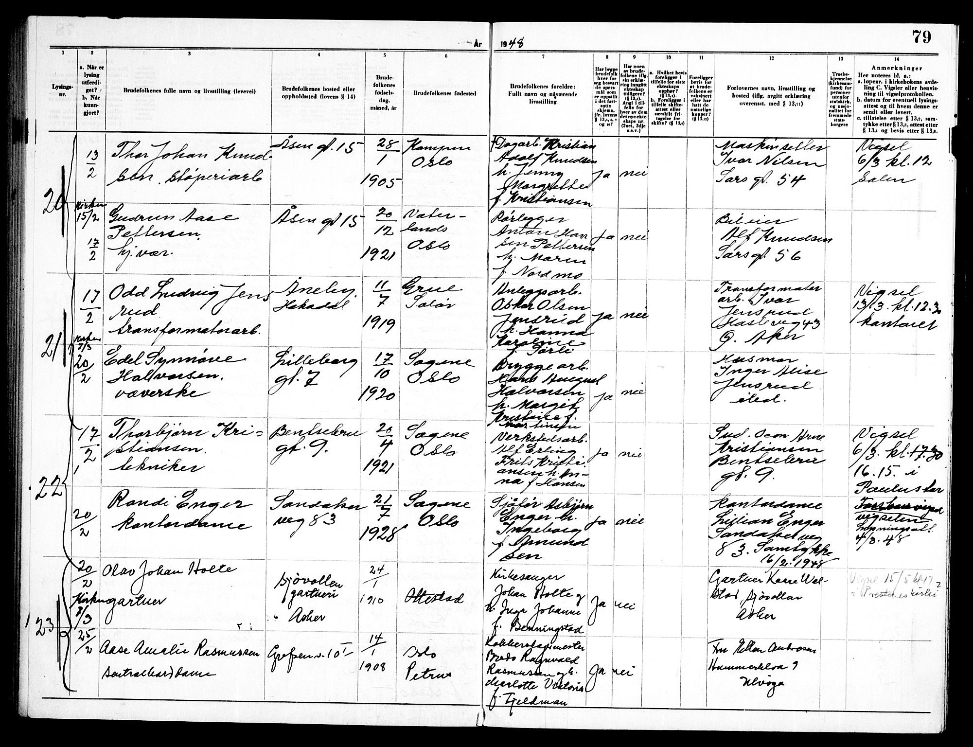 Torshov prestekontor Kirkebøker, AV/SAO-A-10238a/H/Ha/L0003: Lysningsprotokoll nr. 3, 1945-1948, s. 79