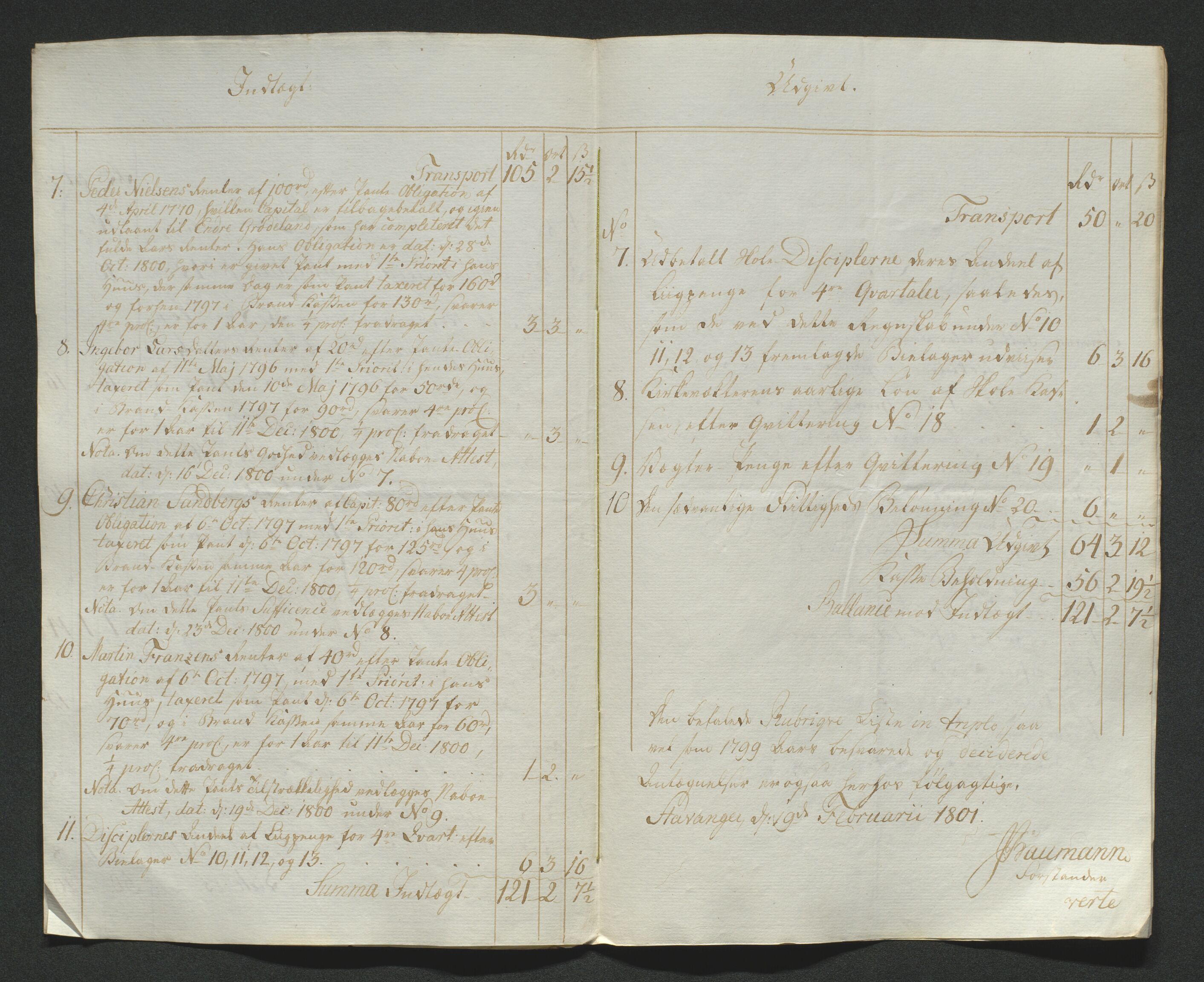 Biskopen i Kristiansand, AV/SAK-1113-0001/G/Gh/L0078: C 235 - Regnskap for Stavanger fattigskole, 1694-1822, s. 178