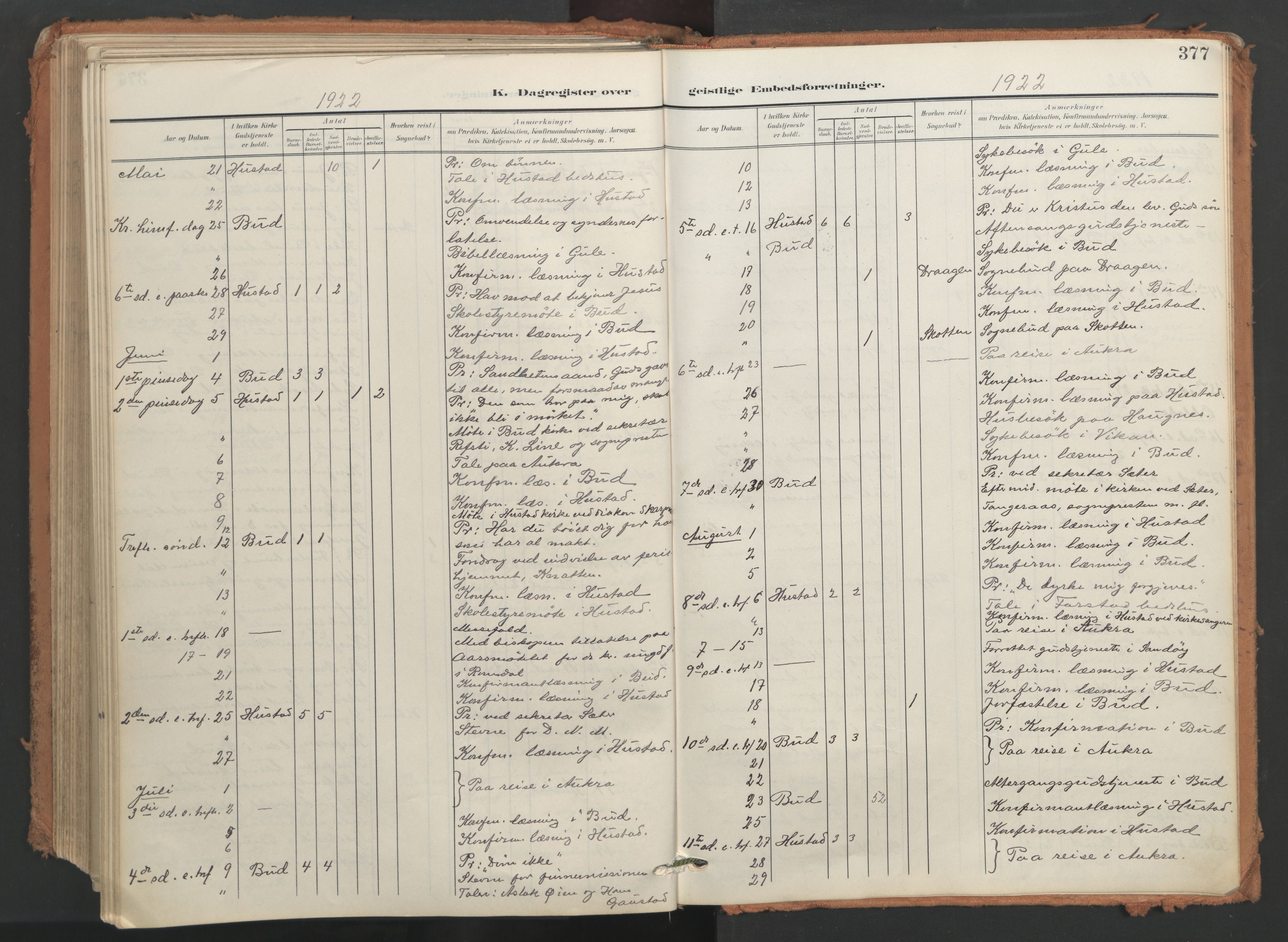 Ministerialprotokoller, klokkerbøker og fødselsregistre - Møre og Romsdal, AV/SAT-A-1454/566/L0771: Ministerialbok nr. 566A10, 1904-1929, s. 377