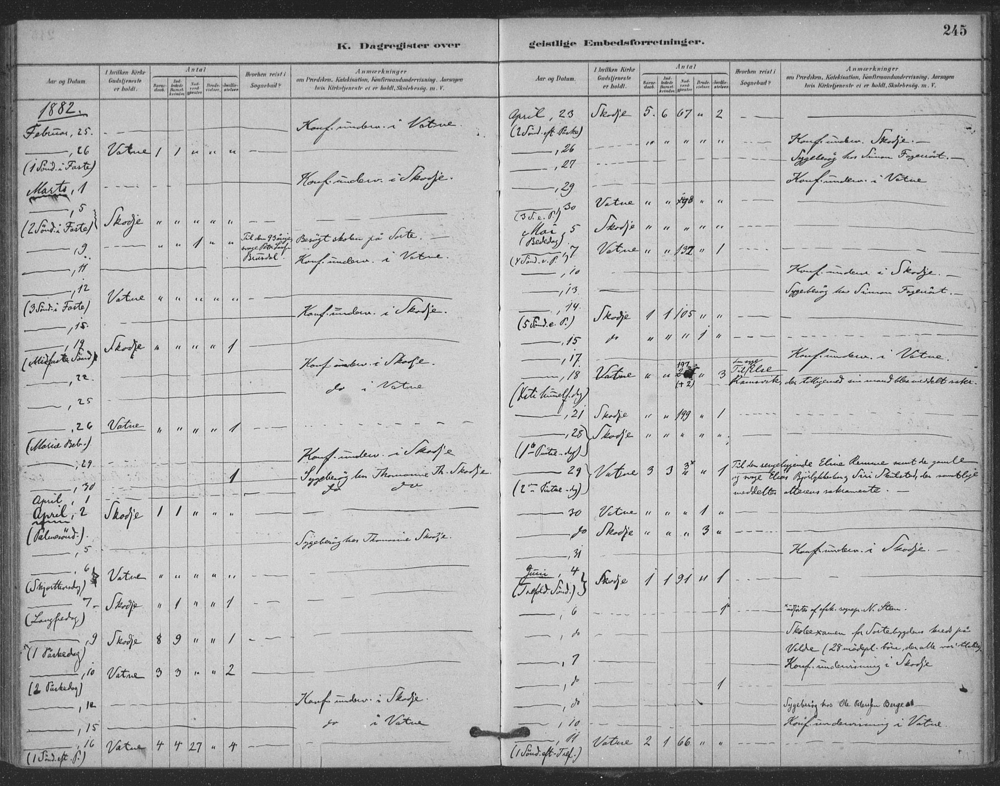 Ministerialprotokoller, klokkerbøker og fødselsregistre - Møre og Romsdal, AV/SAT-A-1454/524/L0356: Ministerialbok nr. 524A08, 1880-1899, s. 245