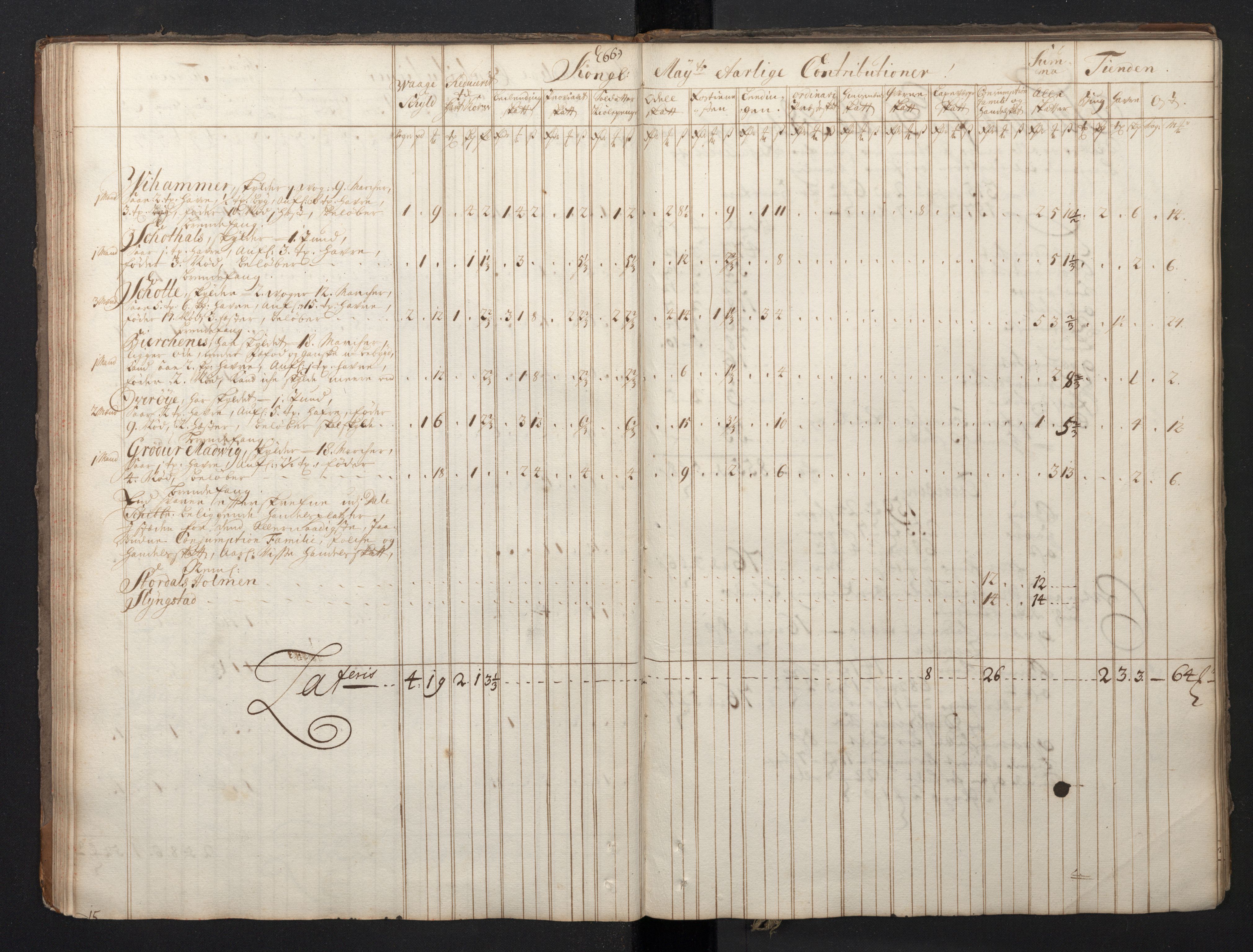 Rentekammeret inntil 1814, Realistisk ordnet avdeling, RA/EA-4070/N/Nb/Nbf/L0149: Sunnmøre, prøvematrikkel, 1714, s. 63