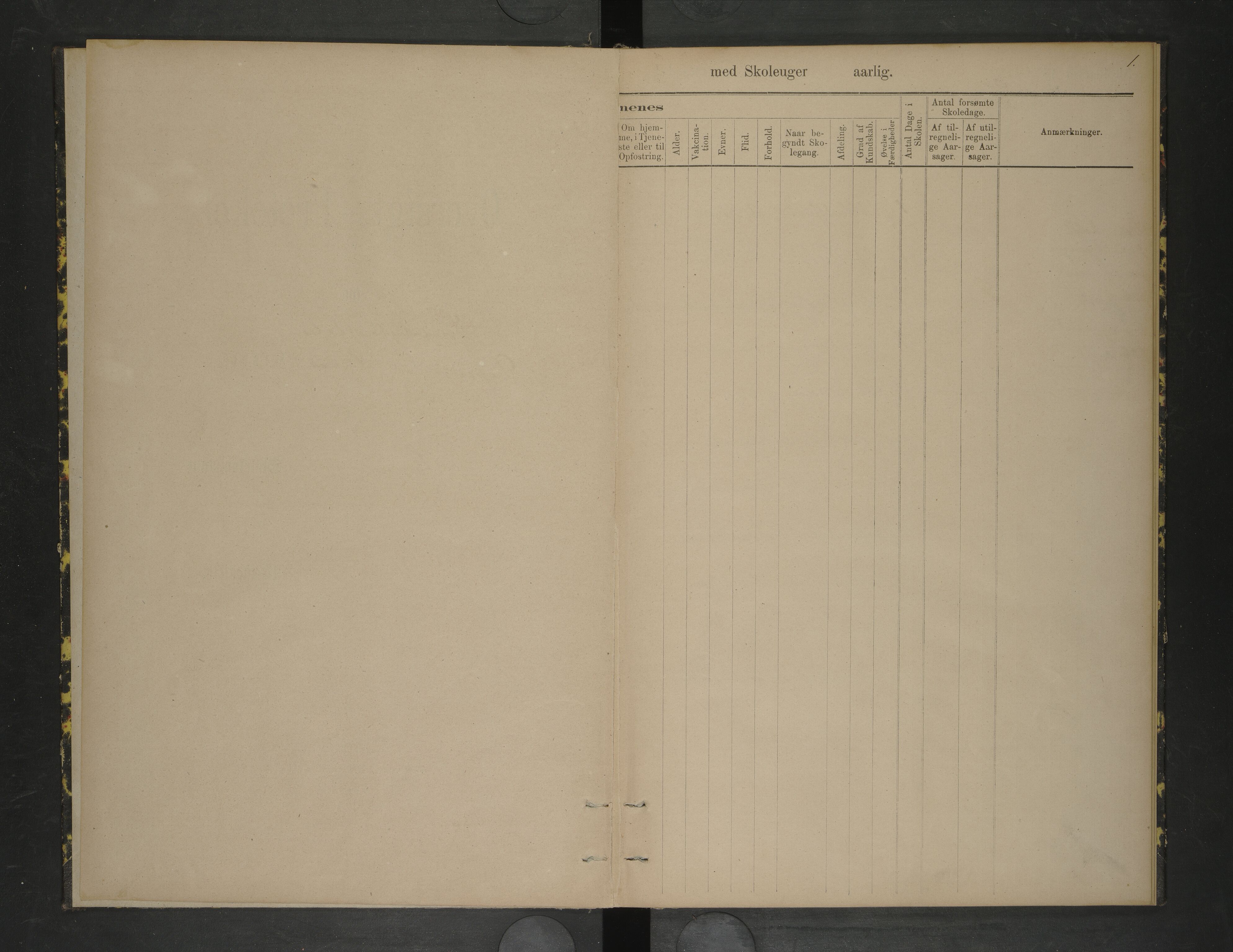 Steigen kommune. Ymse skolekretser, AIN/K-18480.510.01/F/Fc/L0030: Dyping/Lakestad/Røtnes, 1878-1889