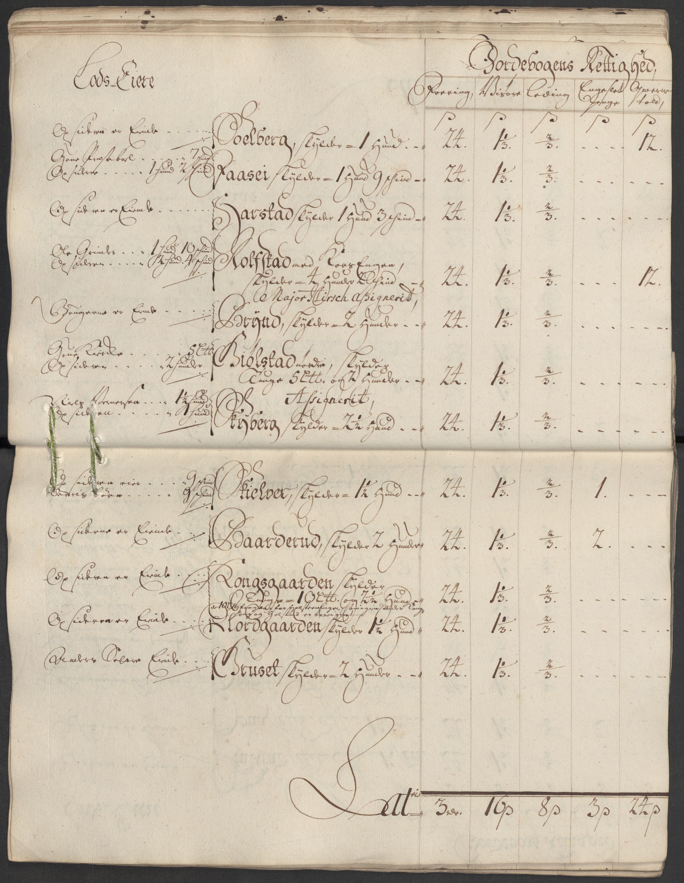 Rentekammeret inntil 1814, Reviderte regnskaper, Fogderegnskap, AV/RA-EA-4092/R13/L0857: Fogderegnskap Solør, Odal og Østerdal, 1718, s. 54