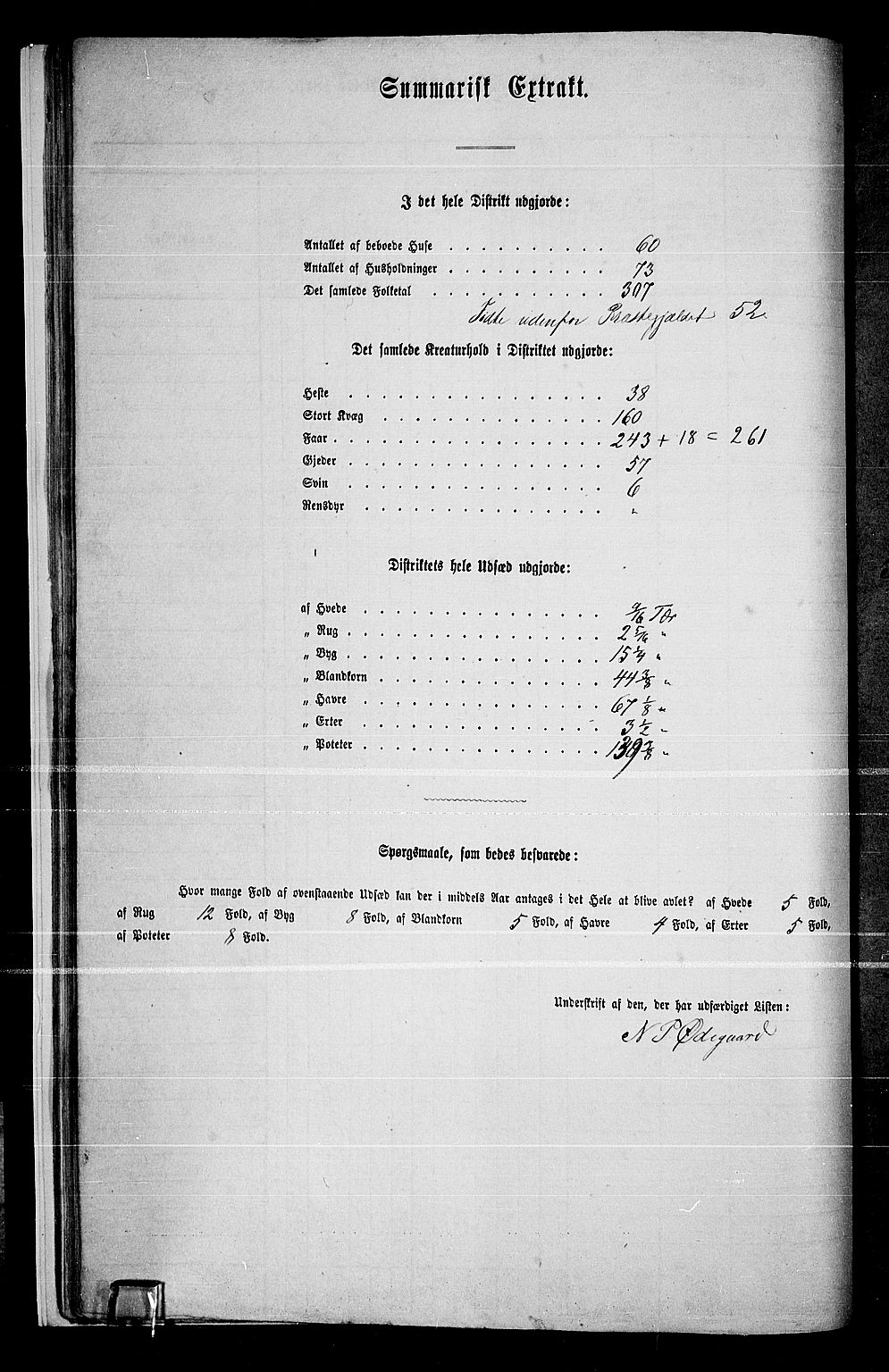 RA, Folketelling 1865 for 0613L Norderhov prestegjeld, Norderhov sokn, Haug sokn og Lunder sokn, 1865, s. 27