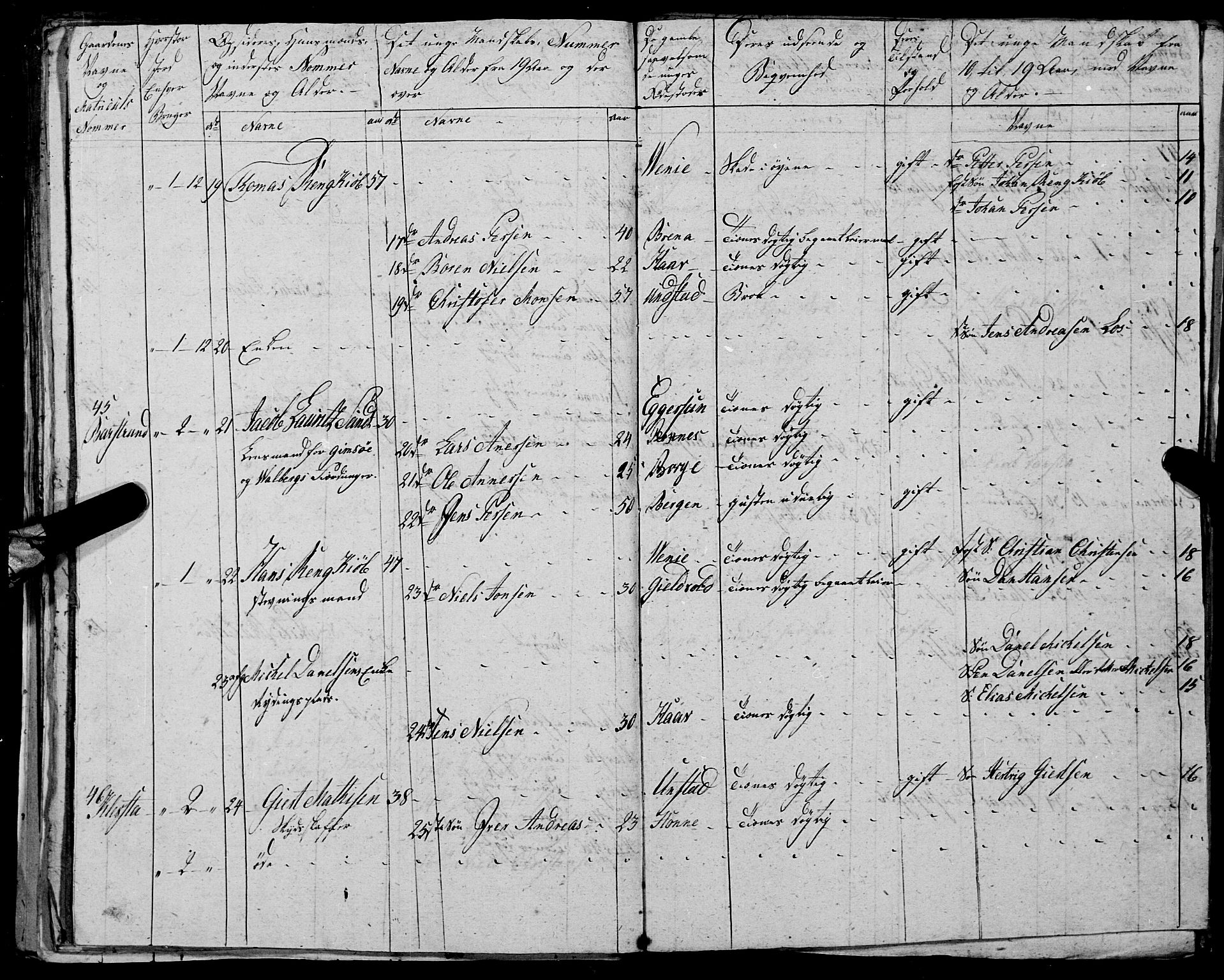 Fylkesmannen i Nordland, AV/SAT-A-0499/1.1/R/Ra/L0025: --, 1806-1836, s. 316