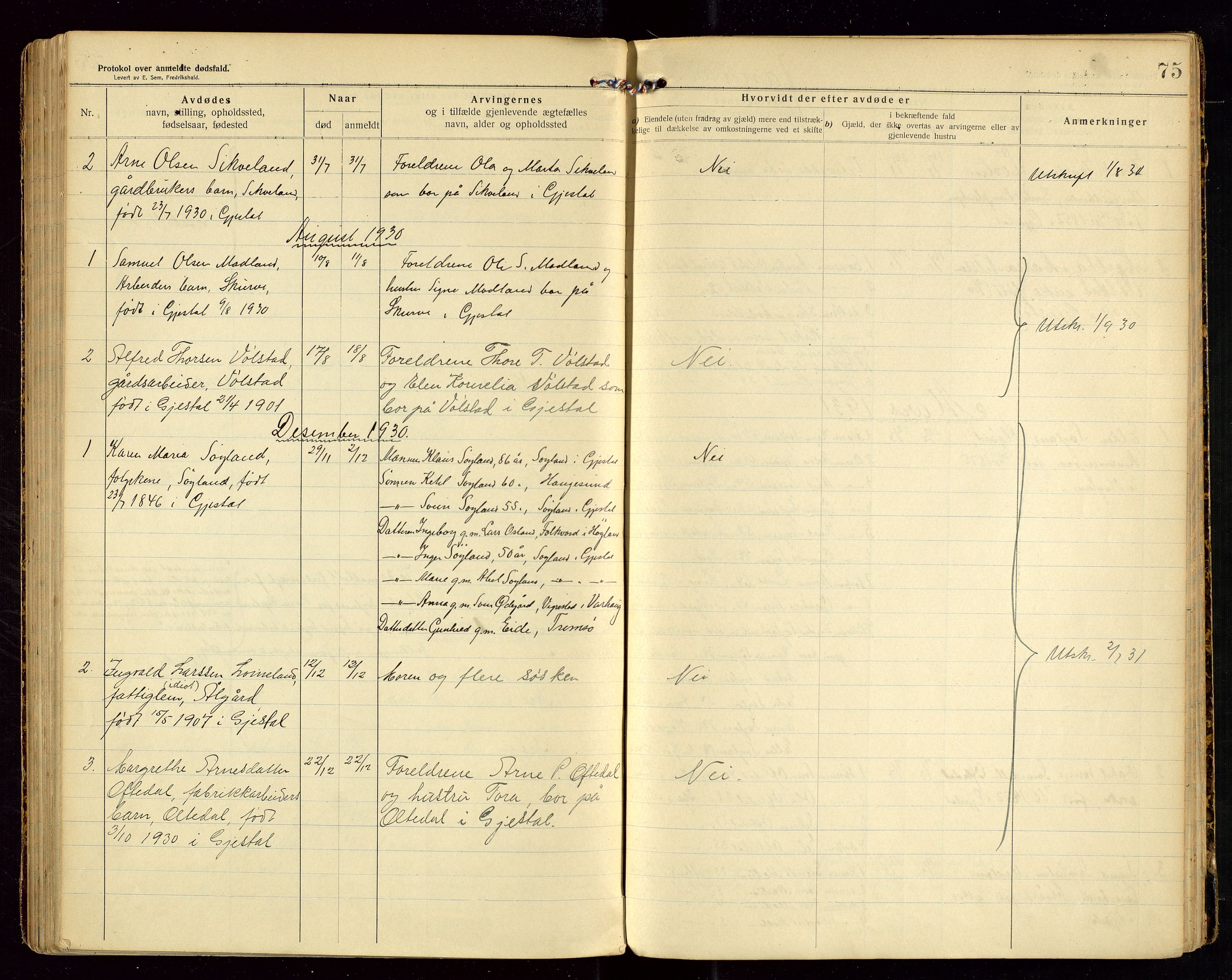 Gjesdal lensmannskontor, AV/SAST-A-100441/Gga/L0002: Dødsfallprotokoll, 1911-1933, s. 75
