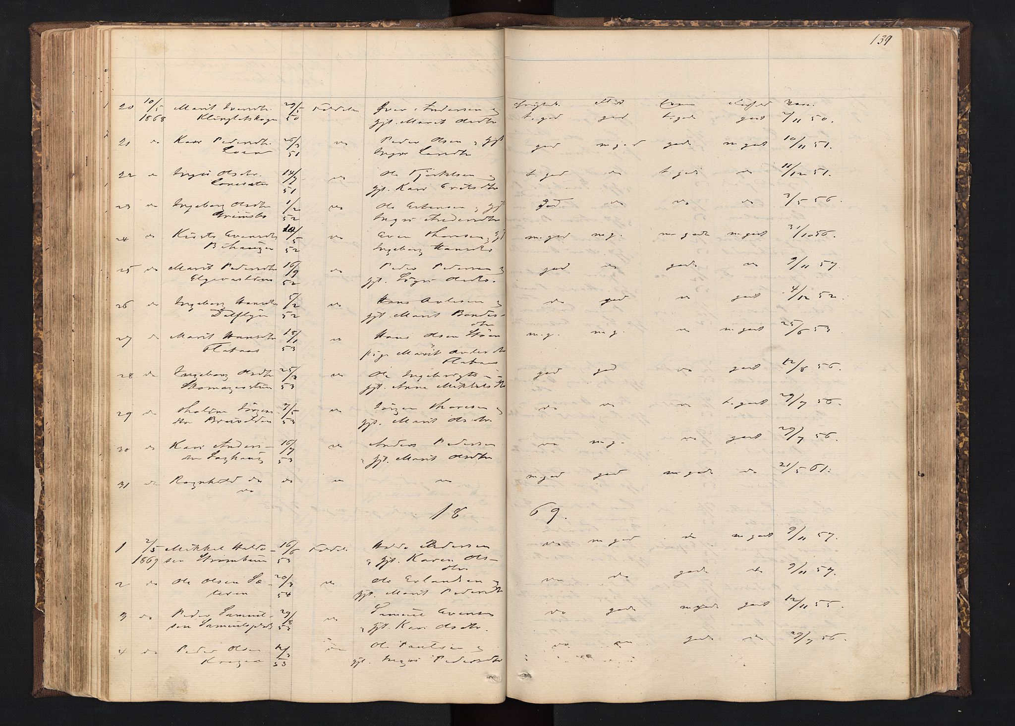 Alvdal prestekontor, AV/SAH-PREST-060/H/Ha/Hab/L0001: Klokkerbok nr. 1, 1857-1893, s. 139
