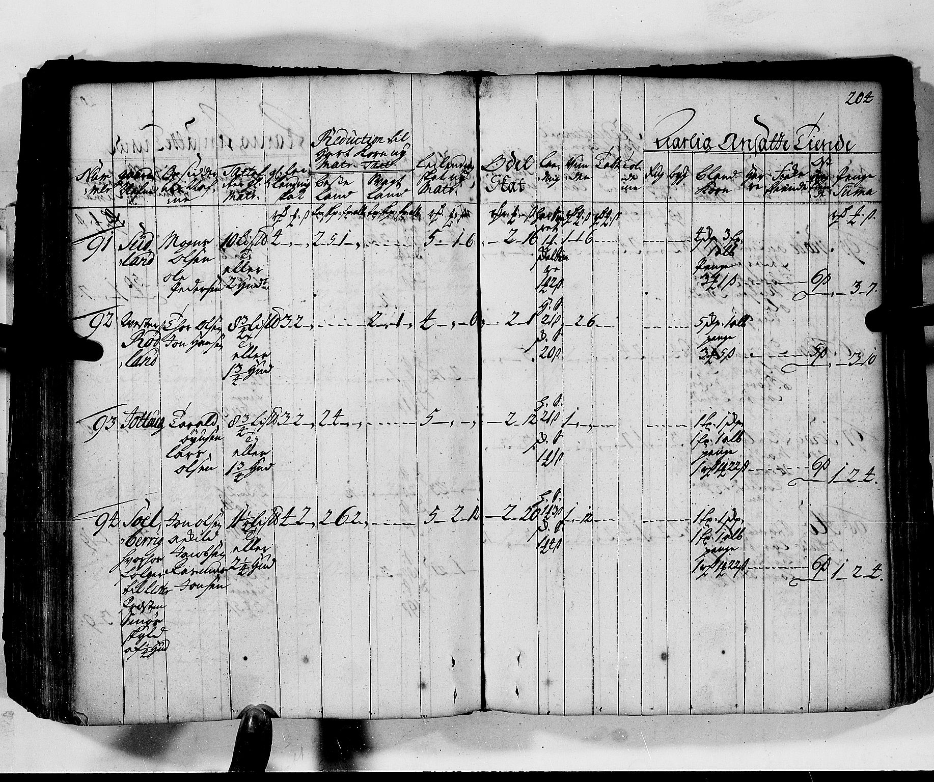 Rentekammeret inntil 1814, Realistisk ordnet avdeling, AV/RA-EA-4070/N/Nb/Nbf/L0130: Lista matrikkelprotokoll, 1723, s. 204
