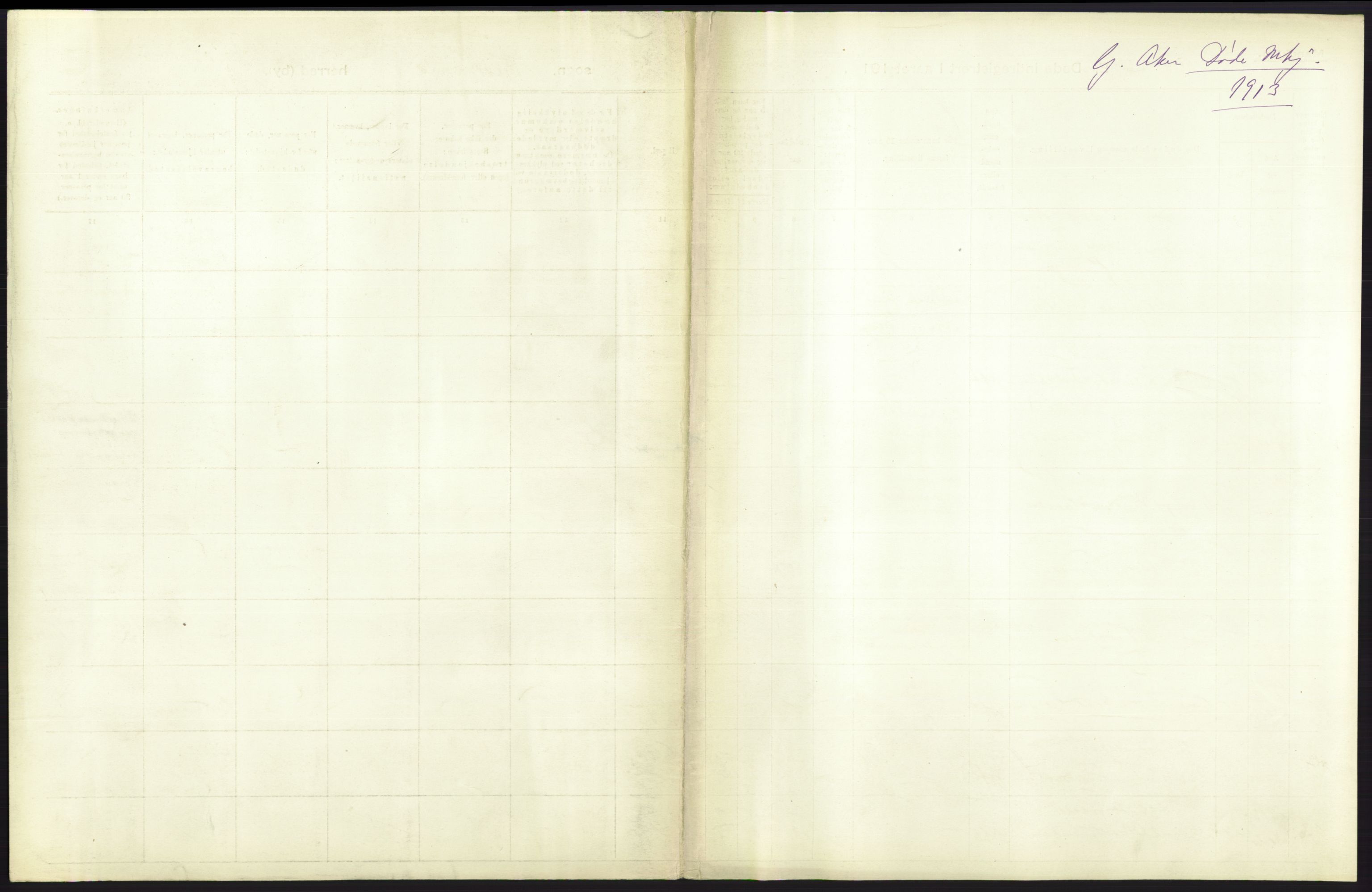 Statistisk sentralbyrå, Sosiodemografiske emner, Befolkning, AV/RA-S-2228/D/Df/Dfb/Dfbc/L0009: Kristiania: Døde., 1913, s. 133