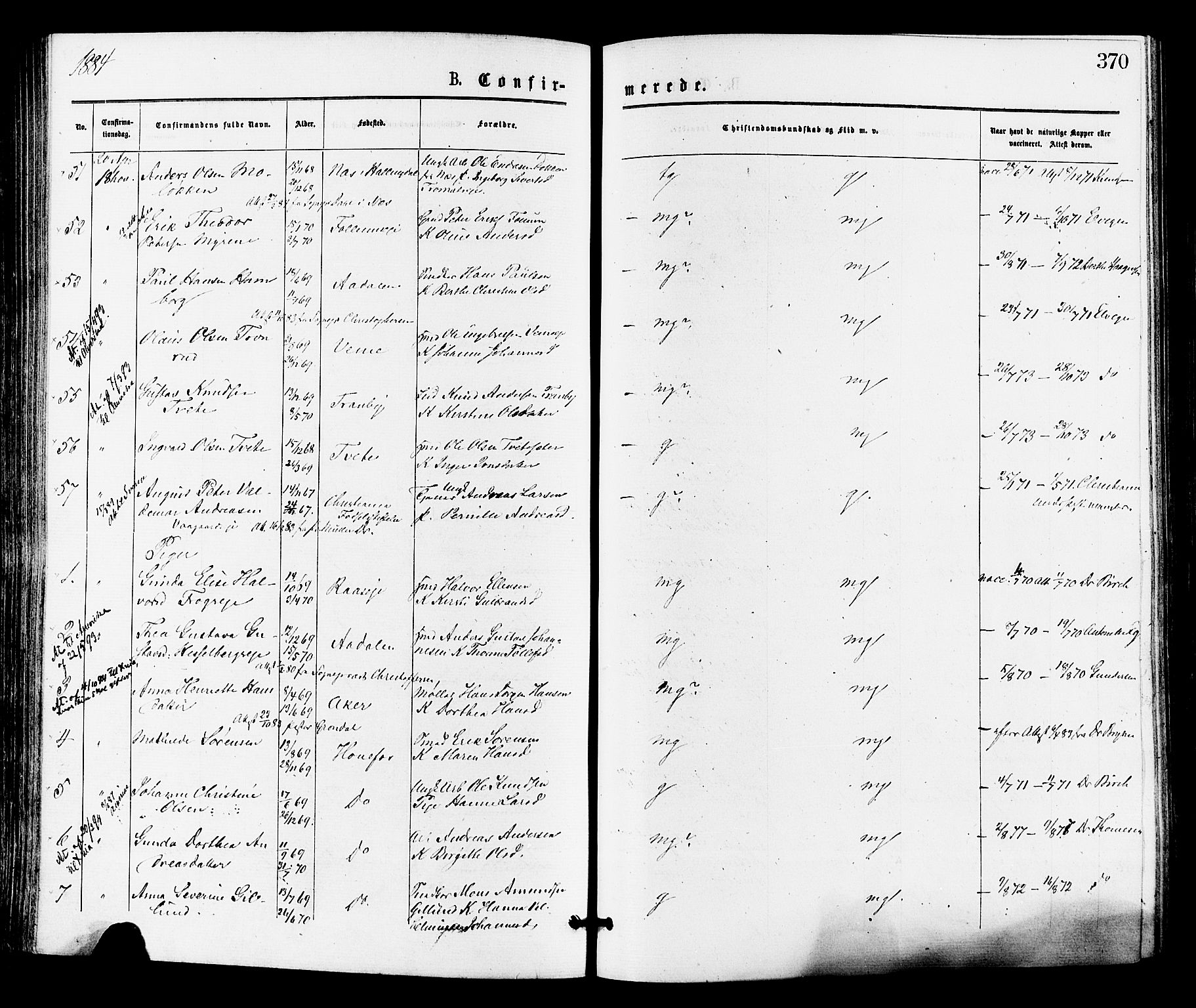 Norderhov kirkebøker, SAKO/A-237/F/Fa/L0015: Ministerialbok nr. 15, 1875-1884, s. 370