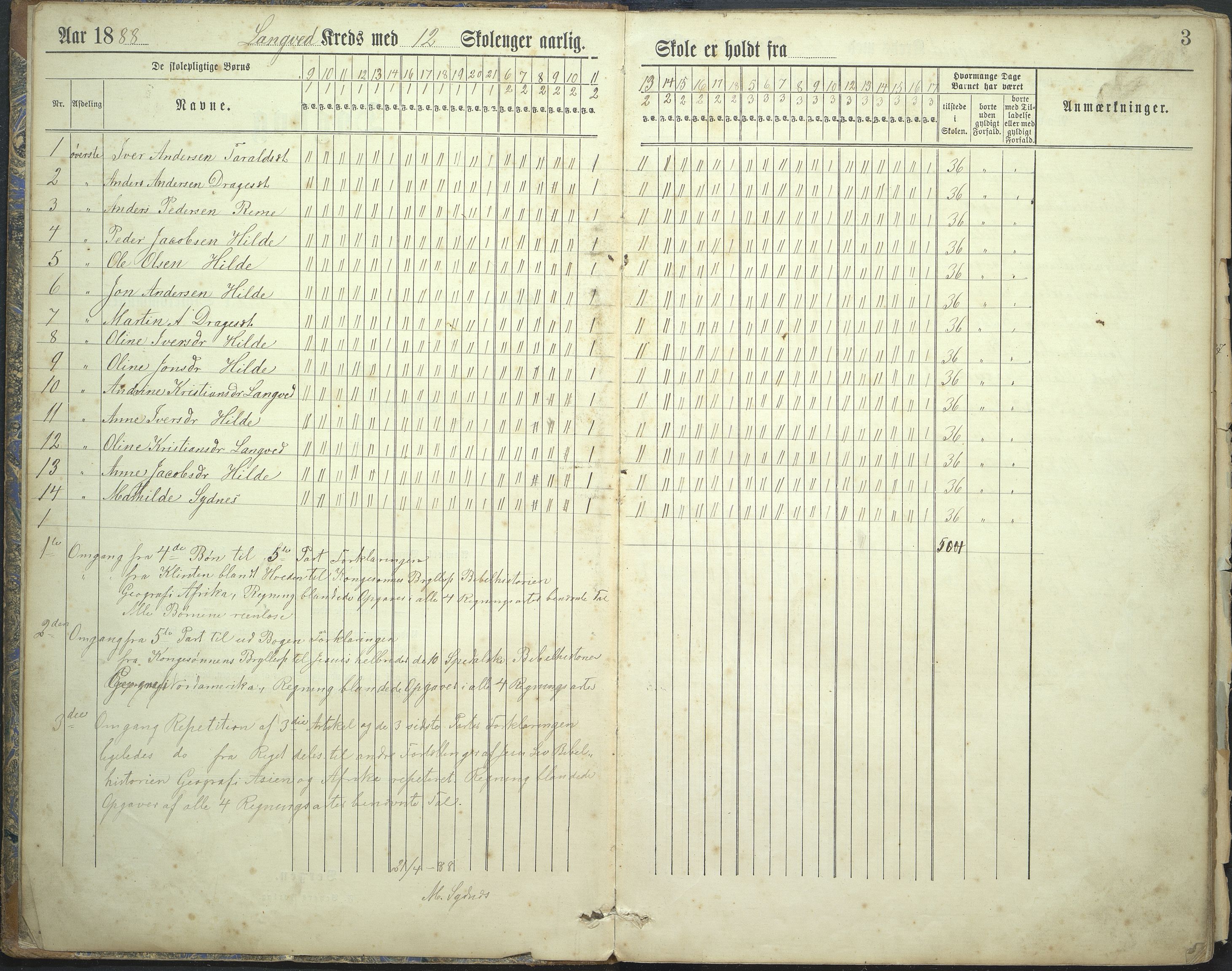 Innvik kommune. Langved skulekrins, VLFK/K-14470.520.17/543/L0002: dagbok for Langved skulekrins, Lyslo skulekrins, Innvik skule og Aarholen skule, 1888-1901