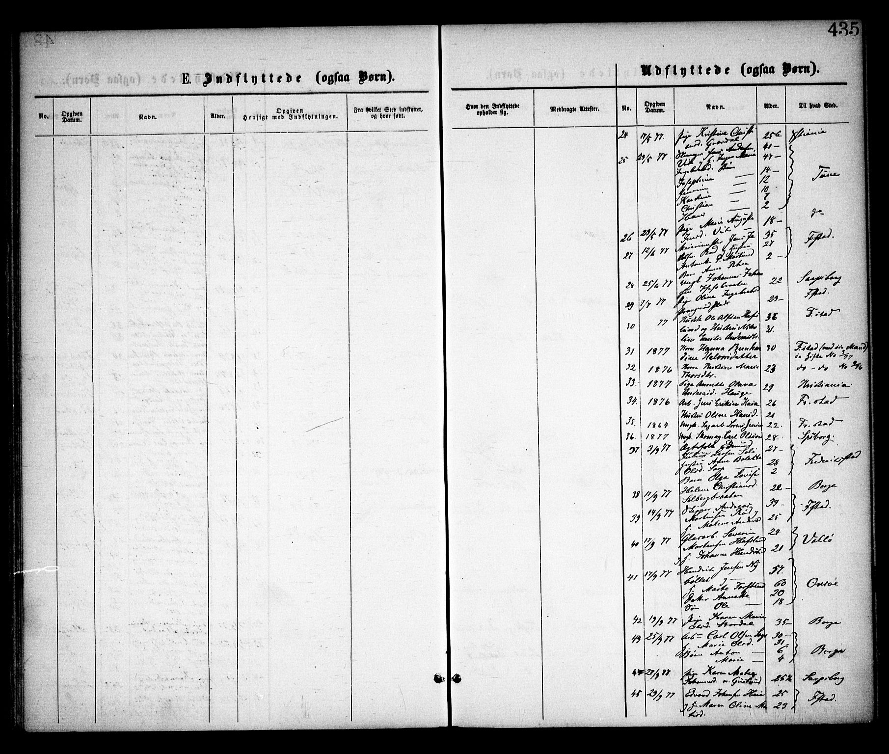 Skjeberg prestekontor Kirkebøker, SAO/A-10923/F/Fa/L0008: Ministerialbok nr. I 8, 1869-1885, s. 435