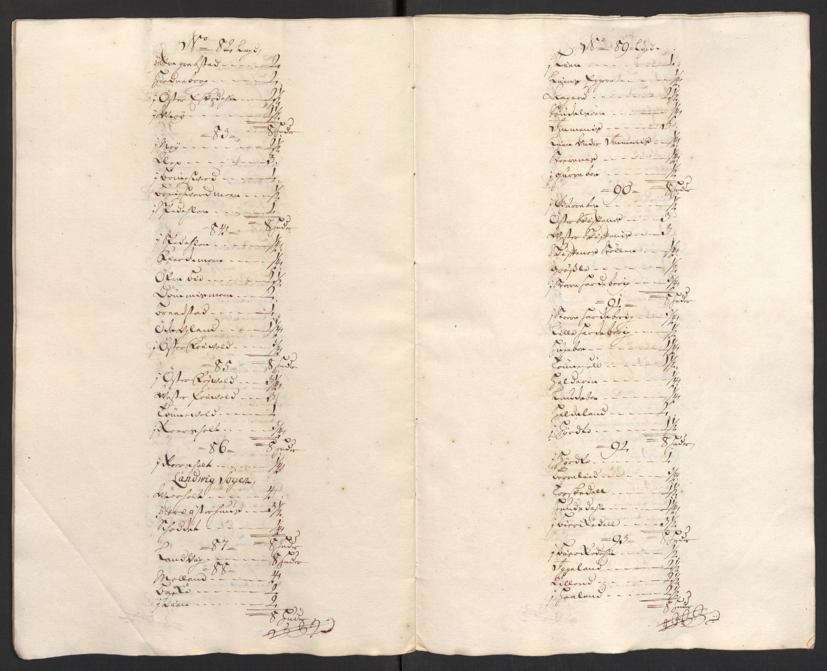 Rentekammeret inntil 1814, Reviderte regnskaper, Fogderegnskap, AV/RA-EA-4092/R39/L2318: Fogderegnskap Nedenes, 1706-1709, s. 380