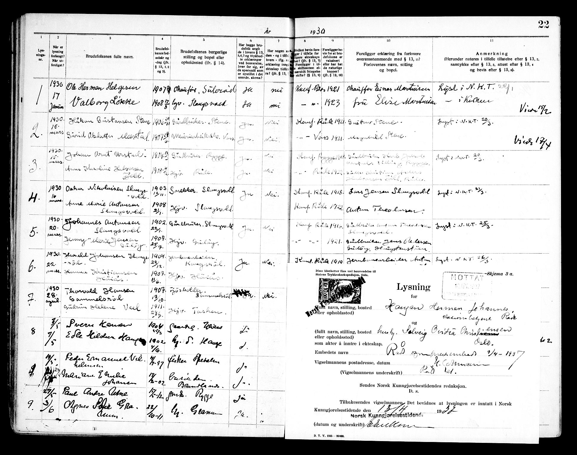 Råde prestekontor kirkebøker, AV/SAO-A-2009/H/Ha/L0001: Lysningsprotokoll nr. 1, 1919-1964, s. 22