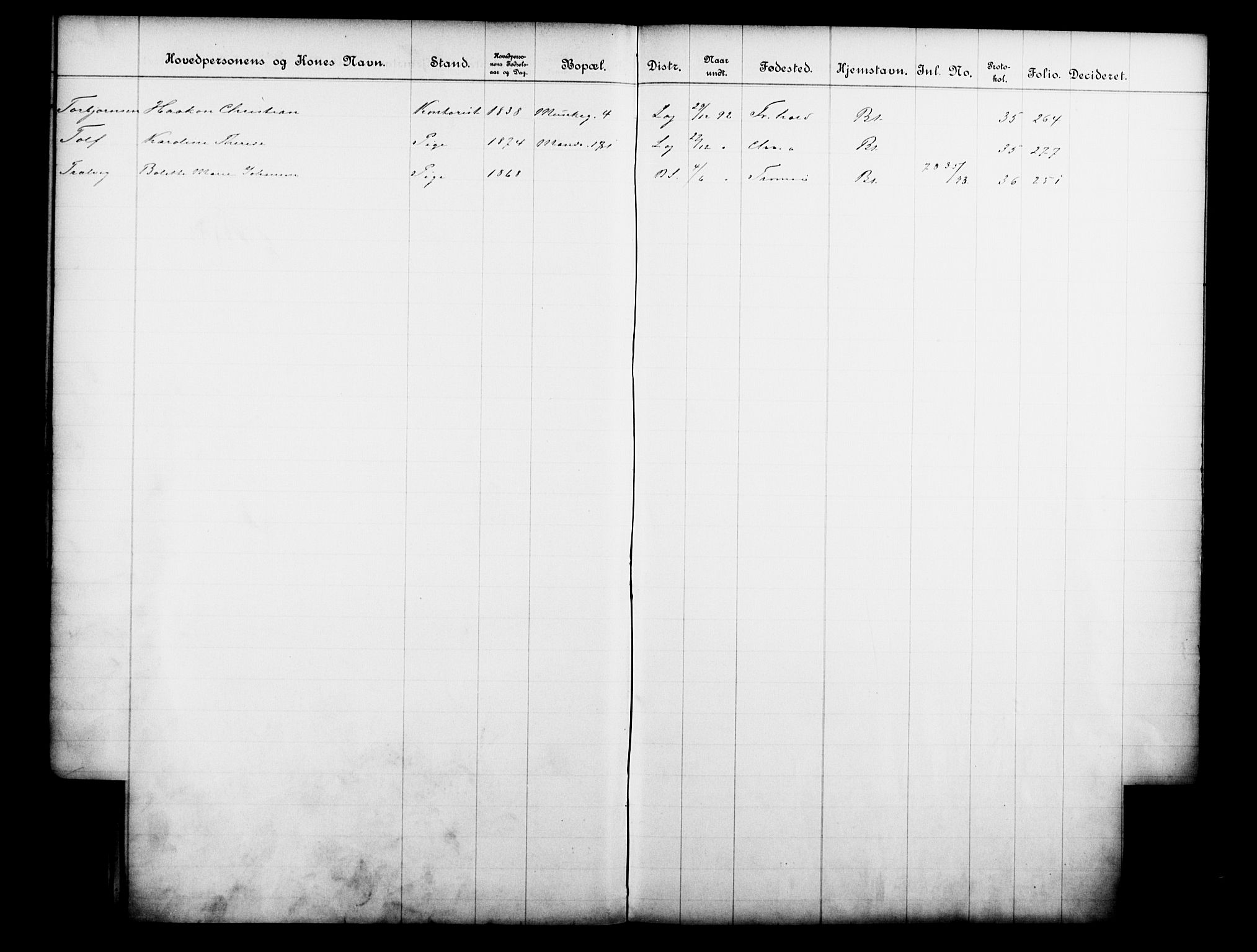 Fattigvesenet, OBA/A-20045/Fb/L0012: Hjemstavnsregister, 1892, s. 156