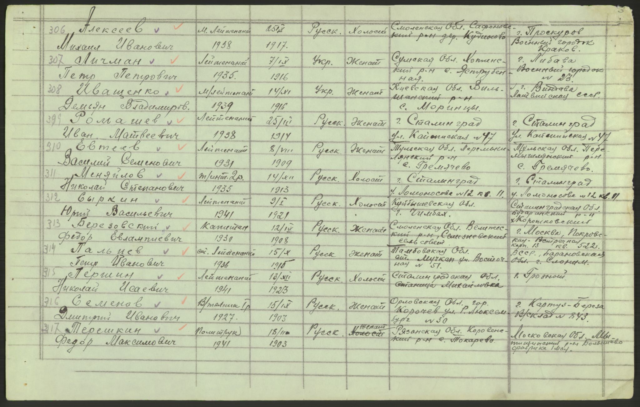 Flyktnings- og fangedirektoratet, Repatrieringskontoret, AV/RA-S-1681/D/Db/L0022: Displaced Persons (DPs) og sivile tyskere, 1945-1948, s. 548