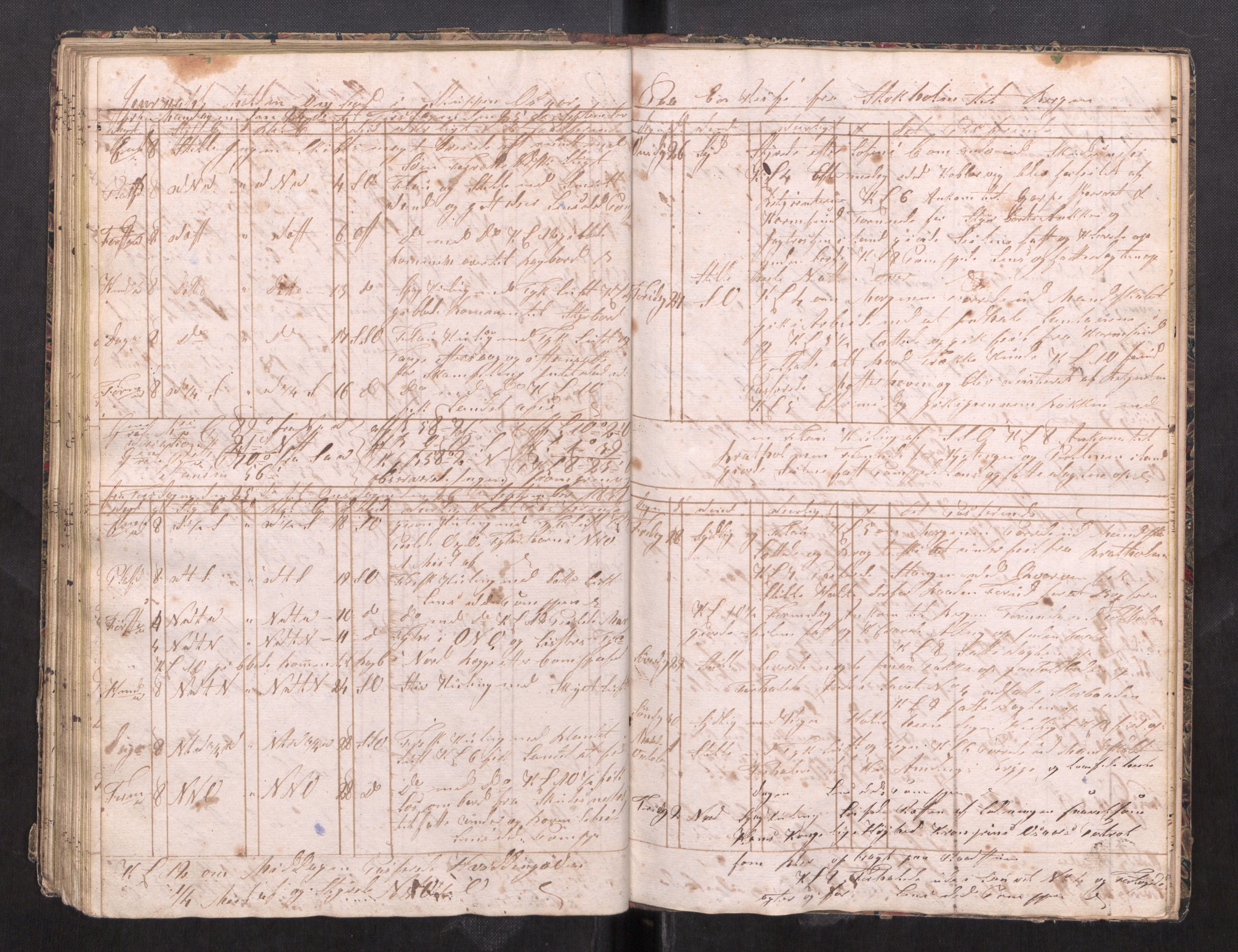 Kristiansund magistrat, SAT/A-0032/F/Fx/L0012: Journal for sluppen "Tvende søstre", "Oskar" og "Emanuel" av Ålesund, 1836-1839