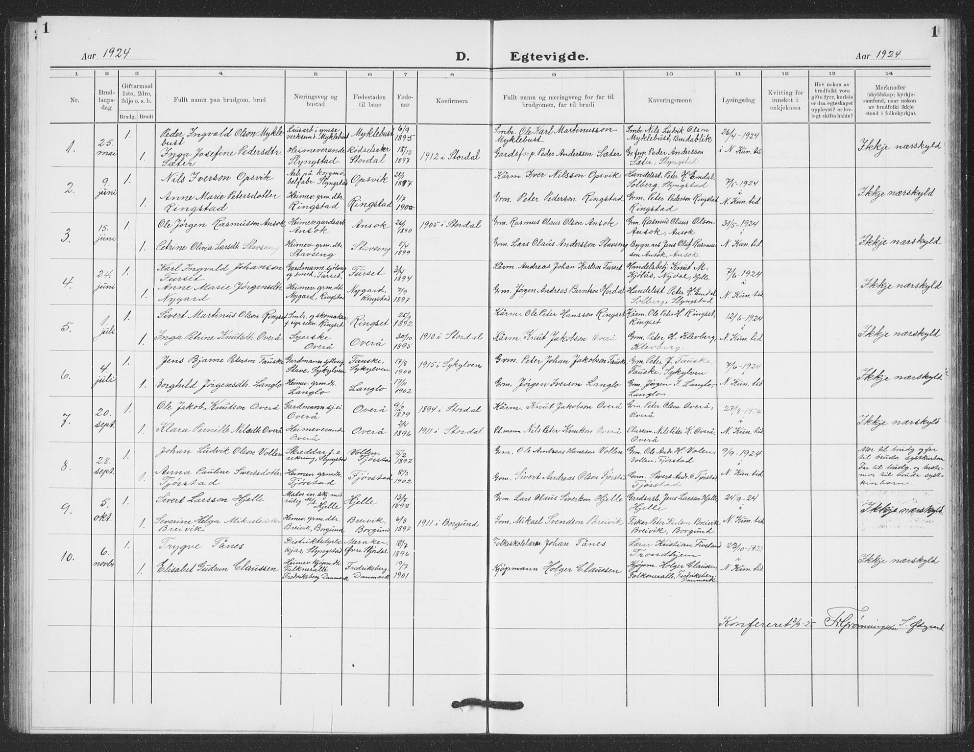 Ministerialprotokoller, klokkerbøker og fødselsregistre - Møre og Romsdal, SAT/A-1454/520/L0294: Klokkerbok nr. 520C06, 1923-1938, s. 1