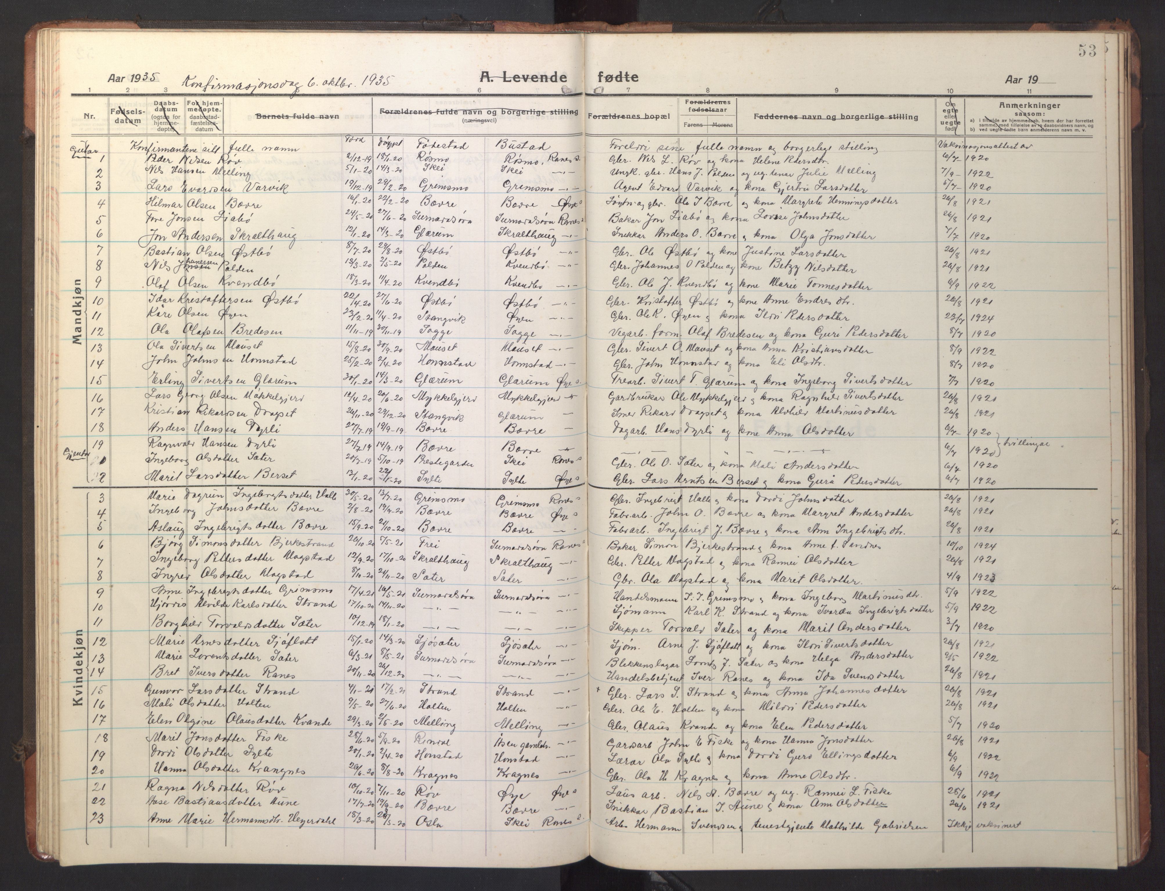 Ministerialprotokoller, klokkerbøker og fødselsregistre - Møre og Romsdal, SAT/A-1454/595/L1054: Klokkerbok nr. 595C06, 1920-1948, s. 53