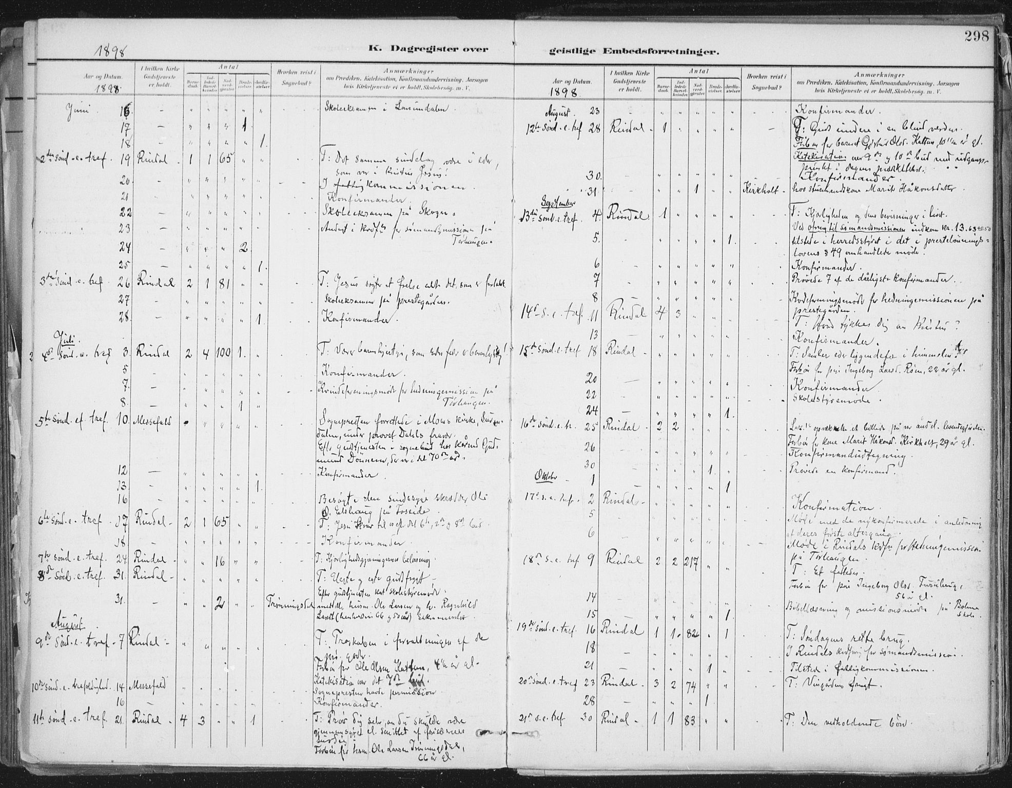 Ministerialprotokoller, klokkerbøker og fødselsregistre - Møre og Romsdal, AV/SAT-A-1454/598/L1072: Ministerialbok nr. 598A06, 1896-1910, s. 298