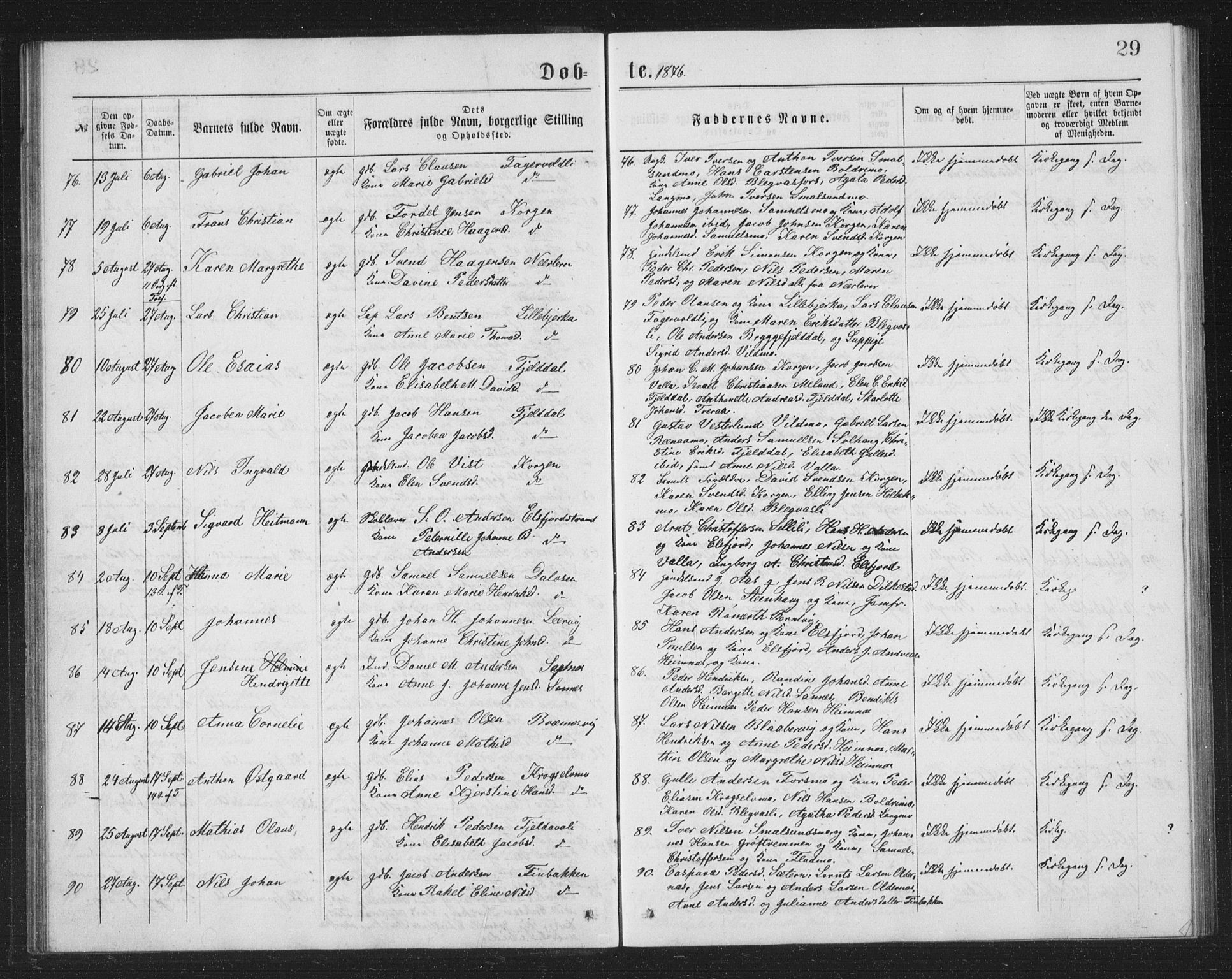 Ministerialprotokoller, klokkerbøker og fødselsregistre - Nordland, AV/SAT-A-1459/825/L0369: Klokkerbok nr. 825C06, 1873-1885, s. 29