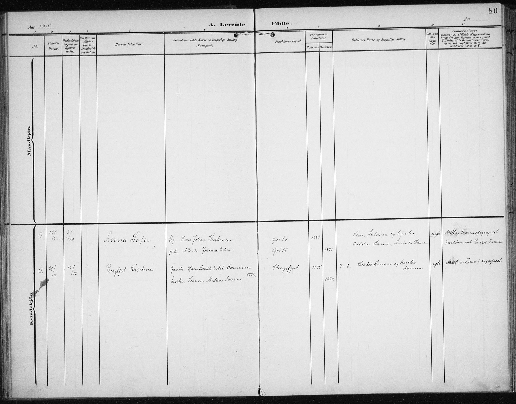 Karlsøy sokneprestembete, SATØ/S-1299/H/Ha/Haa/L0013kirke: Ministerialbok nr. 13, 1902-1916, s. 80