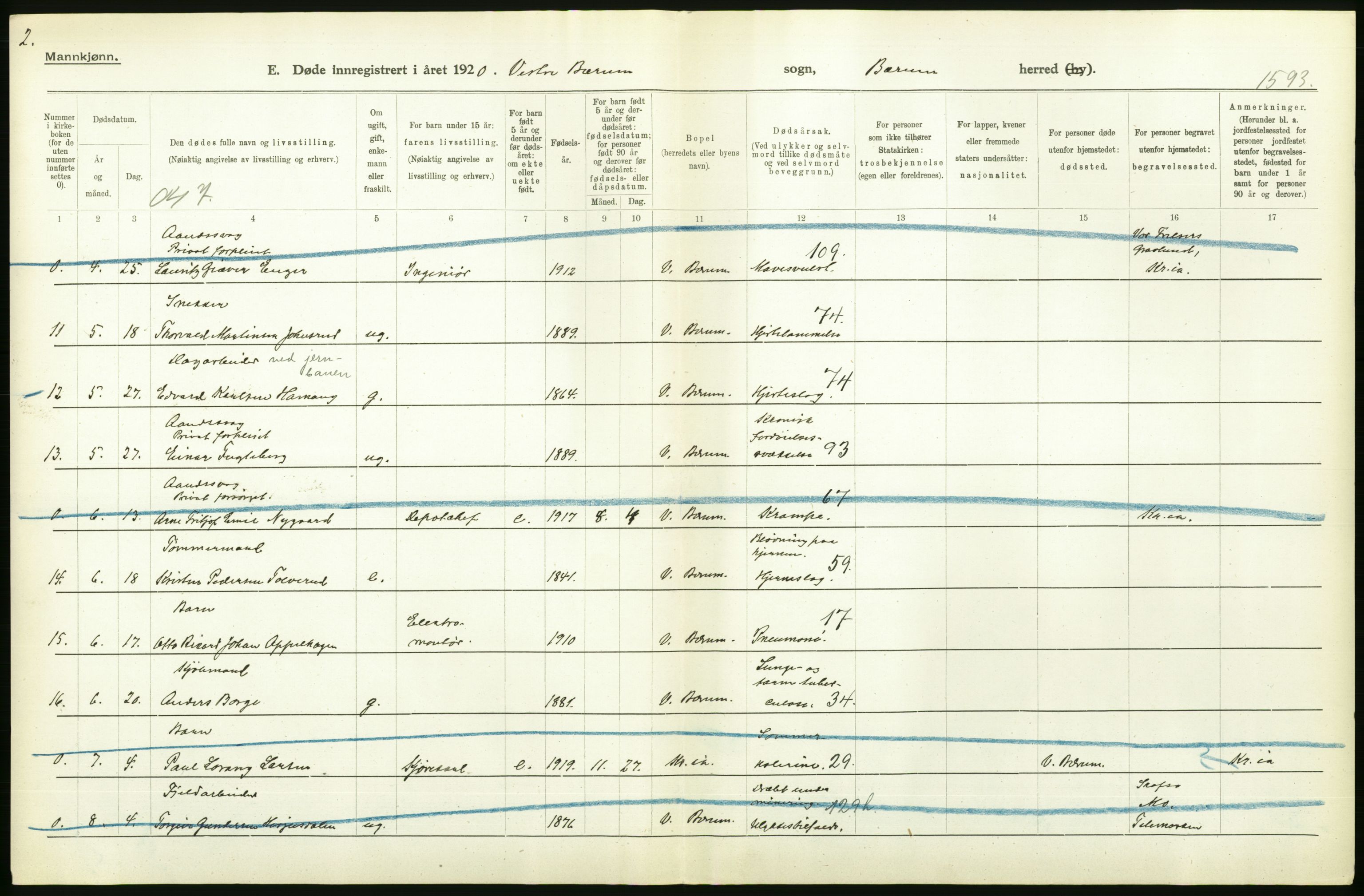 Statistisk sentralbyrå, Sosiodemografiske emner, Befolkning, AV/RA-S-2228/D/Df/Dfb/Dfbj/L0007: Akershus fylke: Døde. Bygder og byer., 1920, s. 116