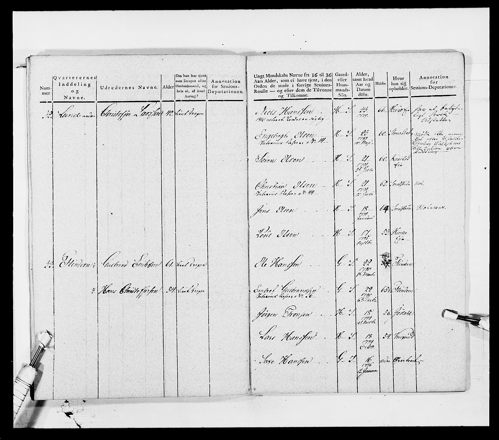 Generalitets- og kommissariatskollegiet, Det kongelige norske kommissariatskollegium, AV/RA-EA-5420/E/Eh/L0003: 1. Sønnafjelske dragonregiment, 1767-1812, s. 666