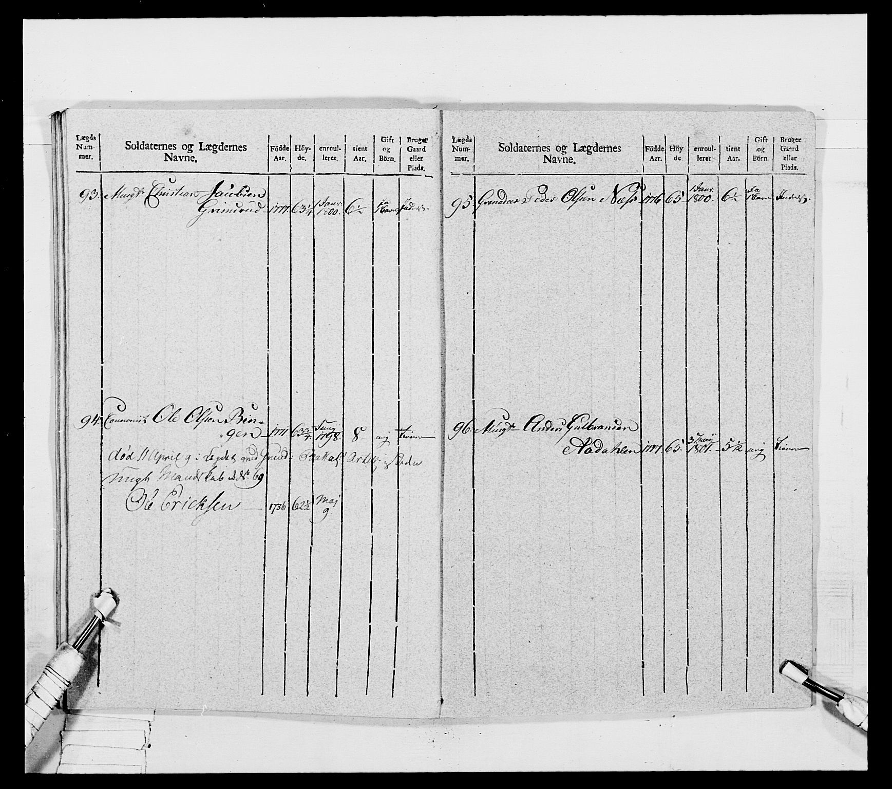 Generalitets- og kommissariatskollegiet, Det kongelige norske kommissariatskollegium, AV/RA-EA-5420/E/Eh/L0032a: Nordafjelske gevorbne infanteriregiment, 1806, s. 327