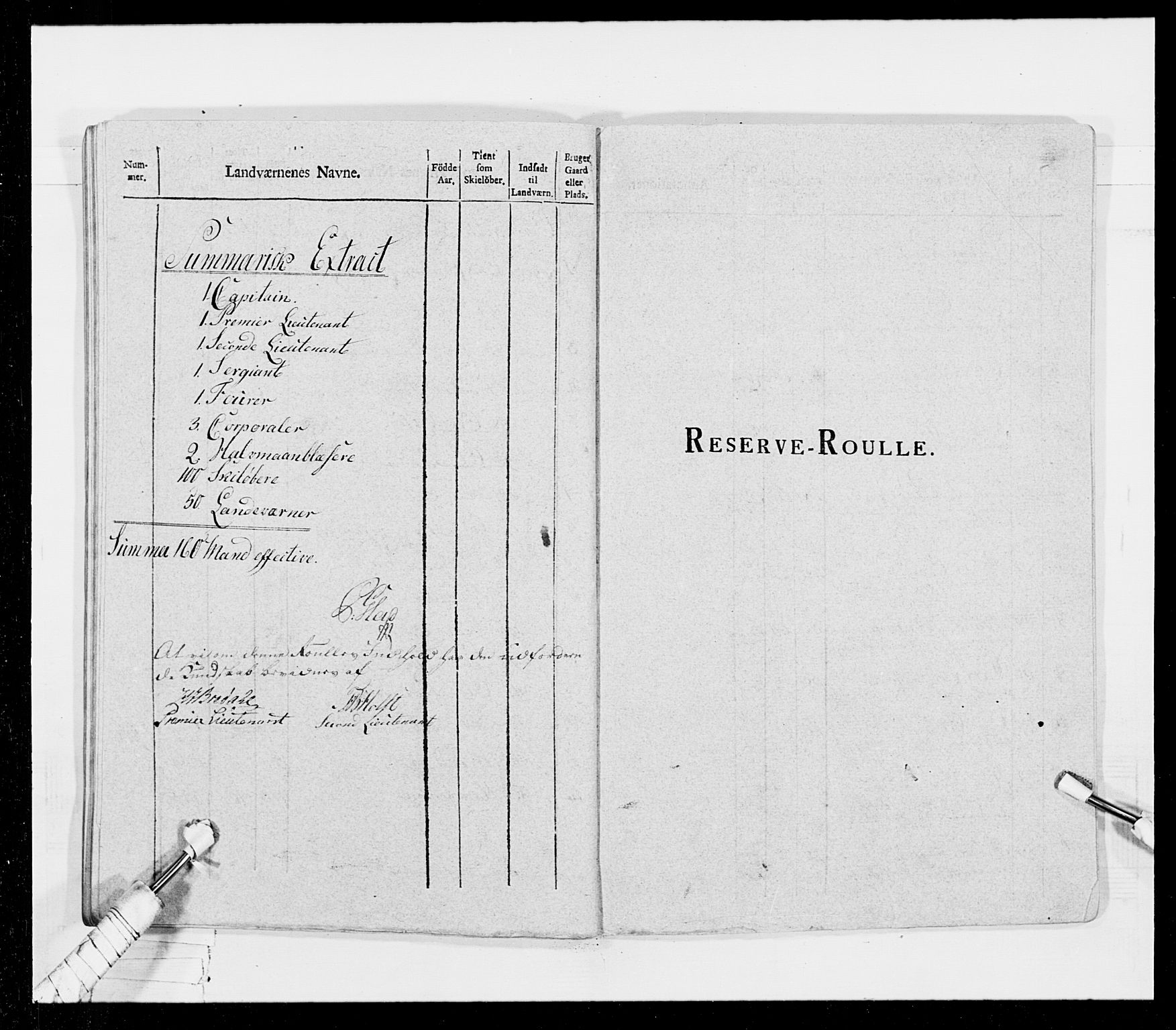 Generalitets- og kommissariatskollegiet, Det kongelige norske kommissariatskollegium, RA/EA-5420/E/Eh/L0026: Skiløperkompaniene, 1805-1810, s. 179