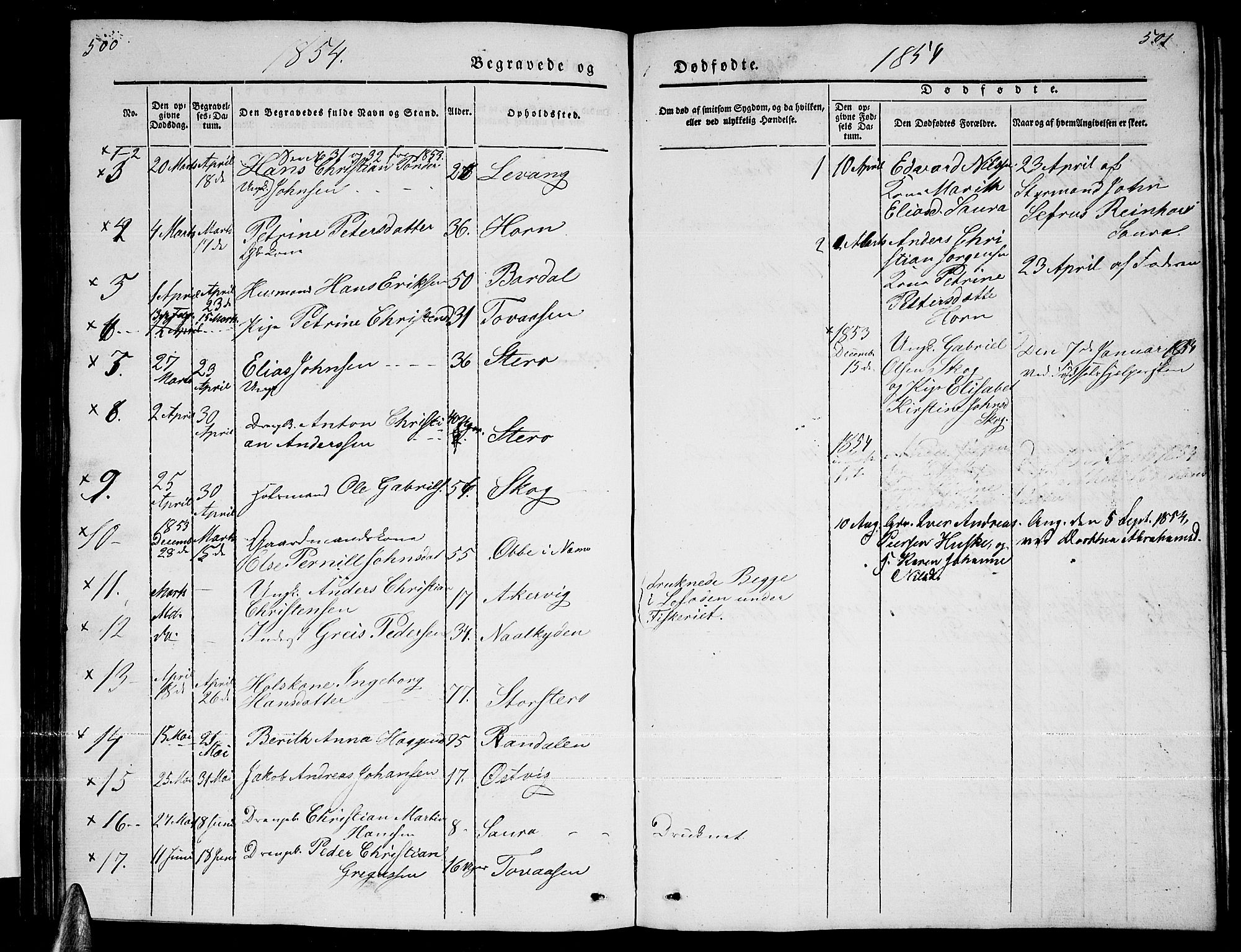 Ministerialprotokoller, klokkerbøker og fødselsregistre - Nordland, AV/SAT-A-1459/838/L0555: Klokkerbok nr. 838C02, 1842-1861, s. 500-501