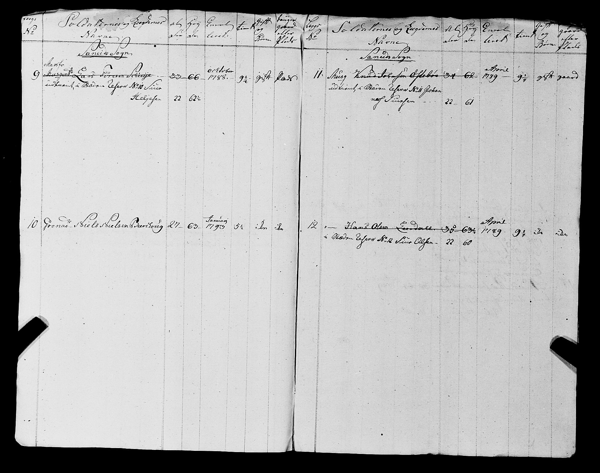 Fylkesmannen i Rogaland, AV/SAST-A-101928/99/3/325/325CA, 1655-1832, s. 8356