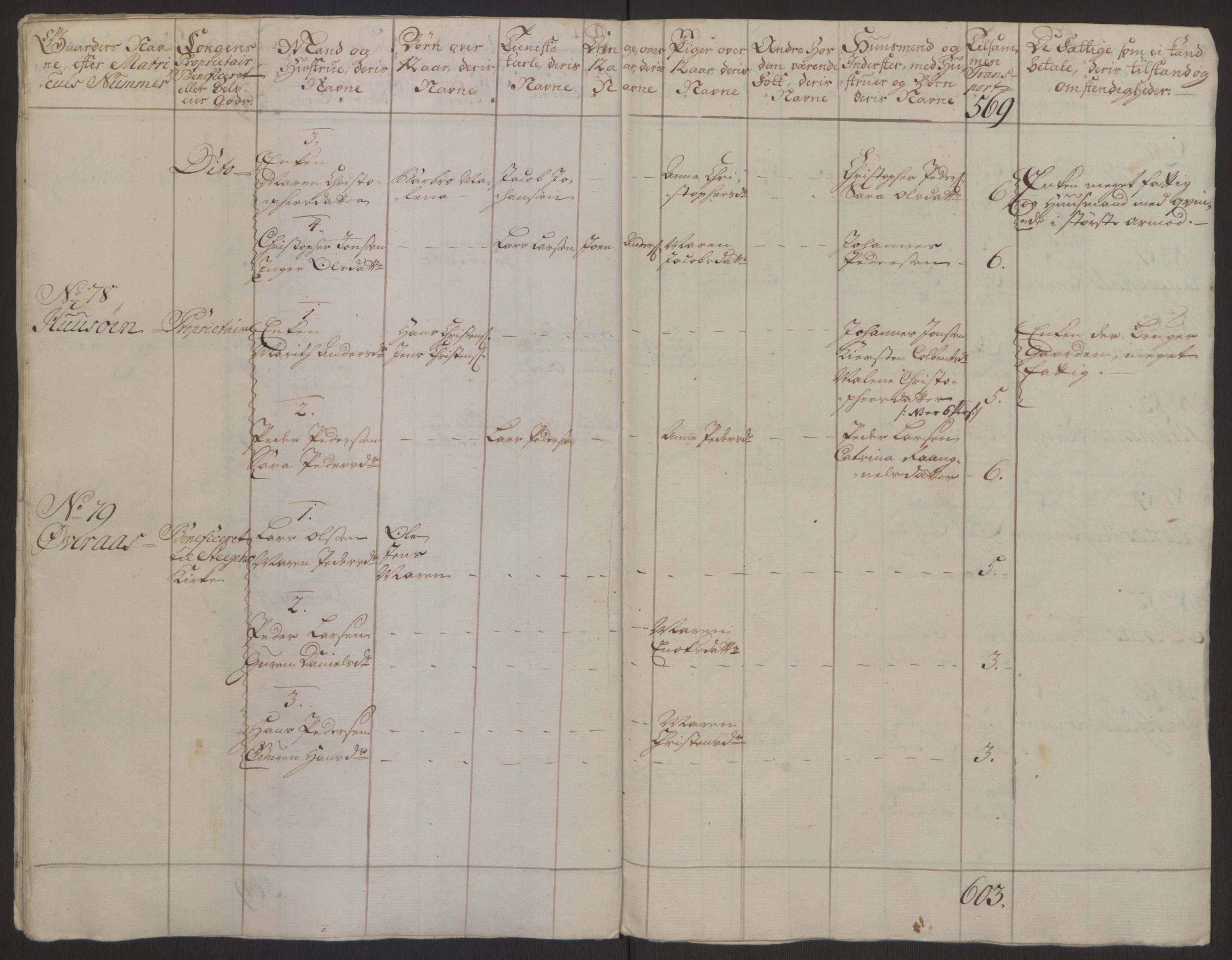 Rentekammeret inntil 1814, Realistisk ordnet avdeling, AV/RA-EA-4070/Ol/L0022a/0001: [Gg 10]: Ekstraskatten, 23.09.1762. Nordlands amt / Salten, 1762-1763, s. 61