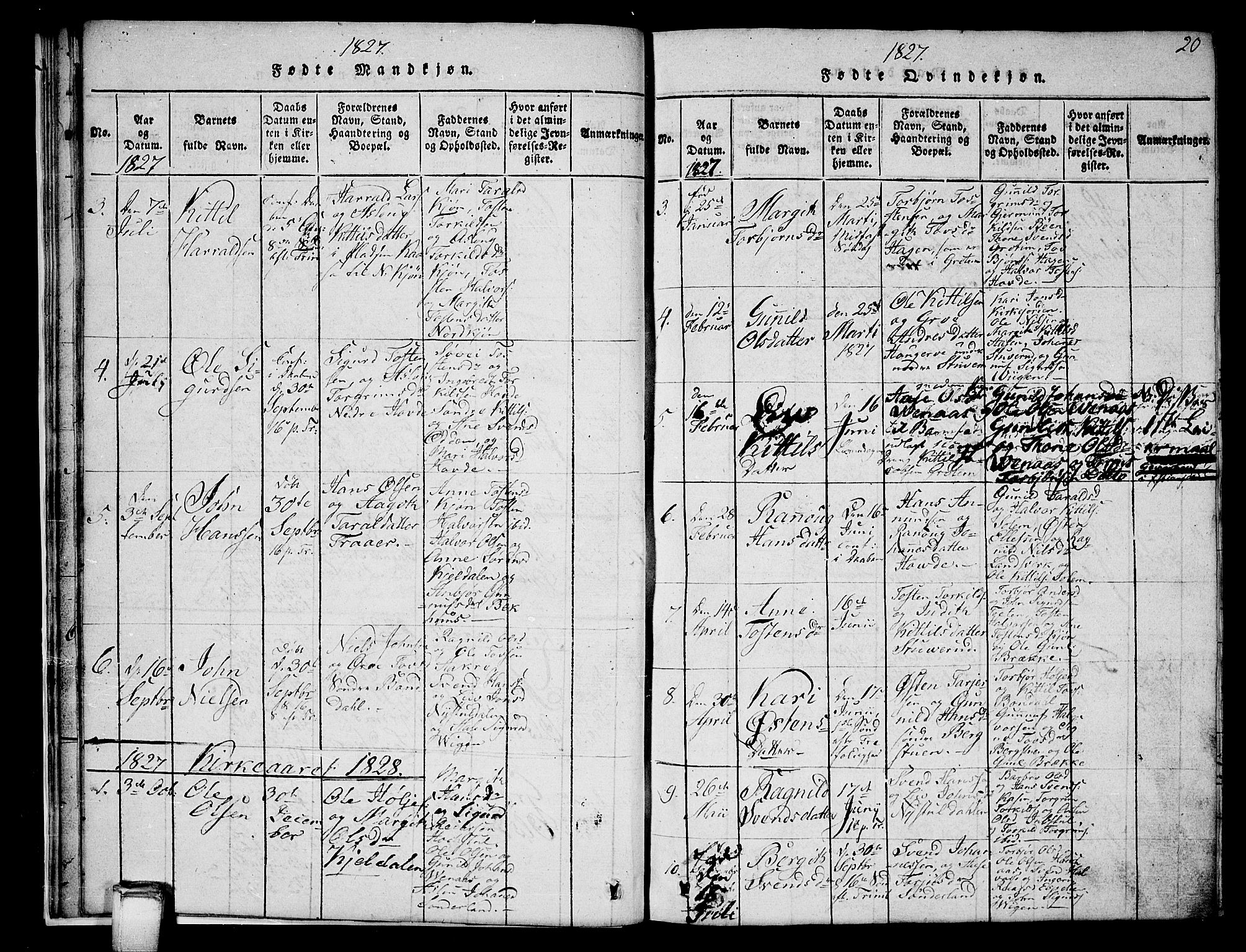 Hjartdal kirkebøker, AV/SAKO-A-270/G/Gc/L0001: Klokkerbok nr. III 1, 1815-1842, s. 20
