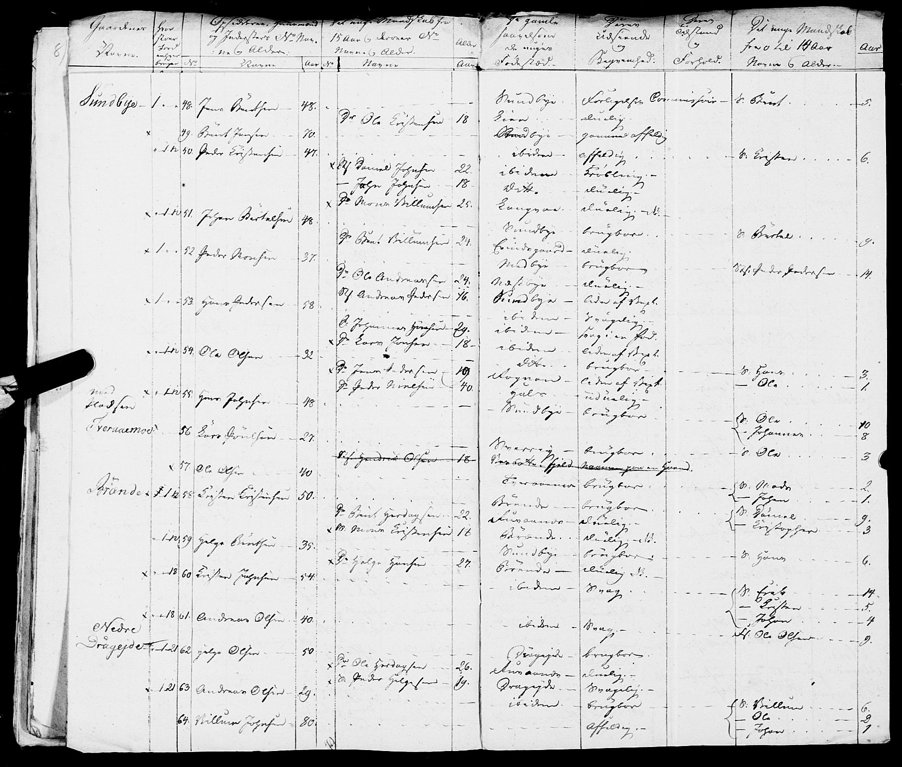 Fylkesmannen i Nordland, AV/SAT-A-0499/1.1/R/Ra/L0019: Innrulleringsmanntall for Skjerstad, 1808-1836, s. 91