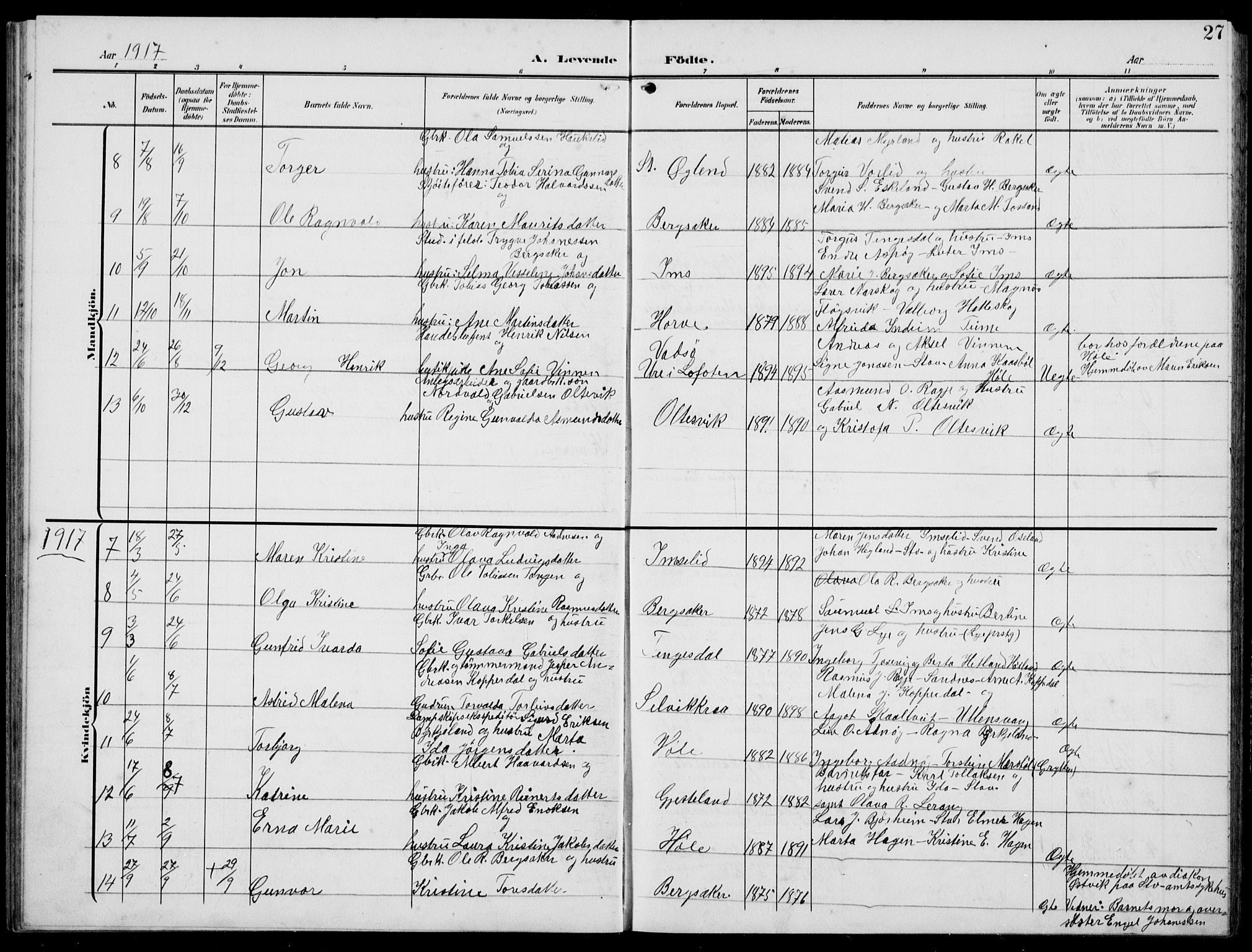 Høgsfjord sokneprestkontor, AV/SAST-A-101624/H/Ha/Hab/L0004: Klokkerbok nr. B 4, 1906-1938, s. 27