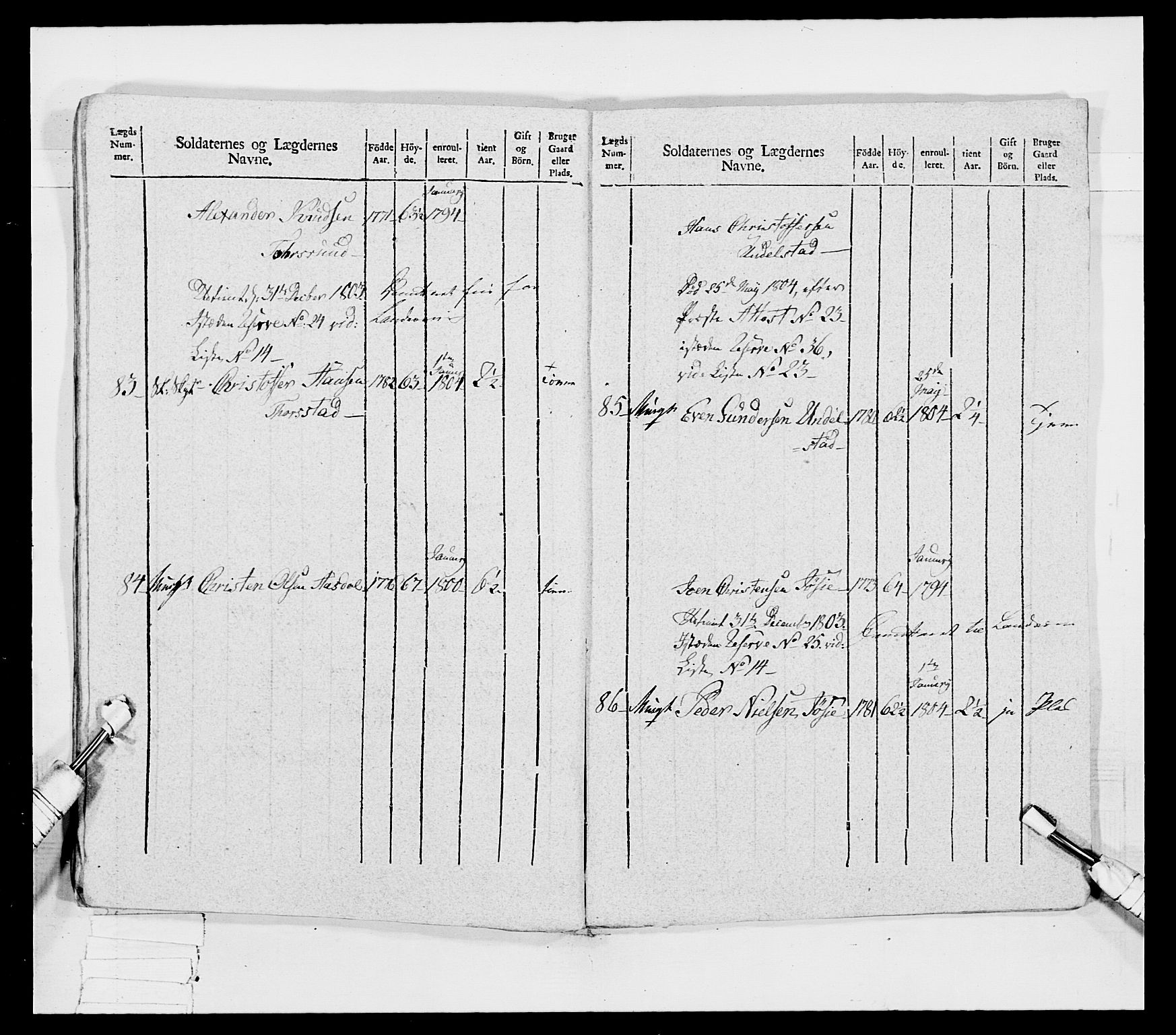 Generalitets- og kommissariatskollegiet, Det kongelige norske kommissariatskollegium, AV/RA-EA-5420/E/Eh/L0032a: Nordafjelske gevorbne infanteriregiment, 1806, s. 29