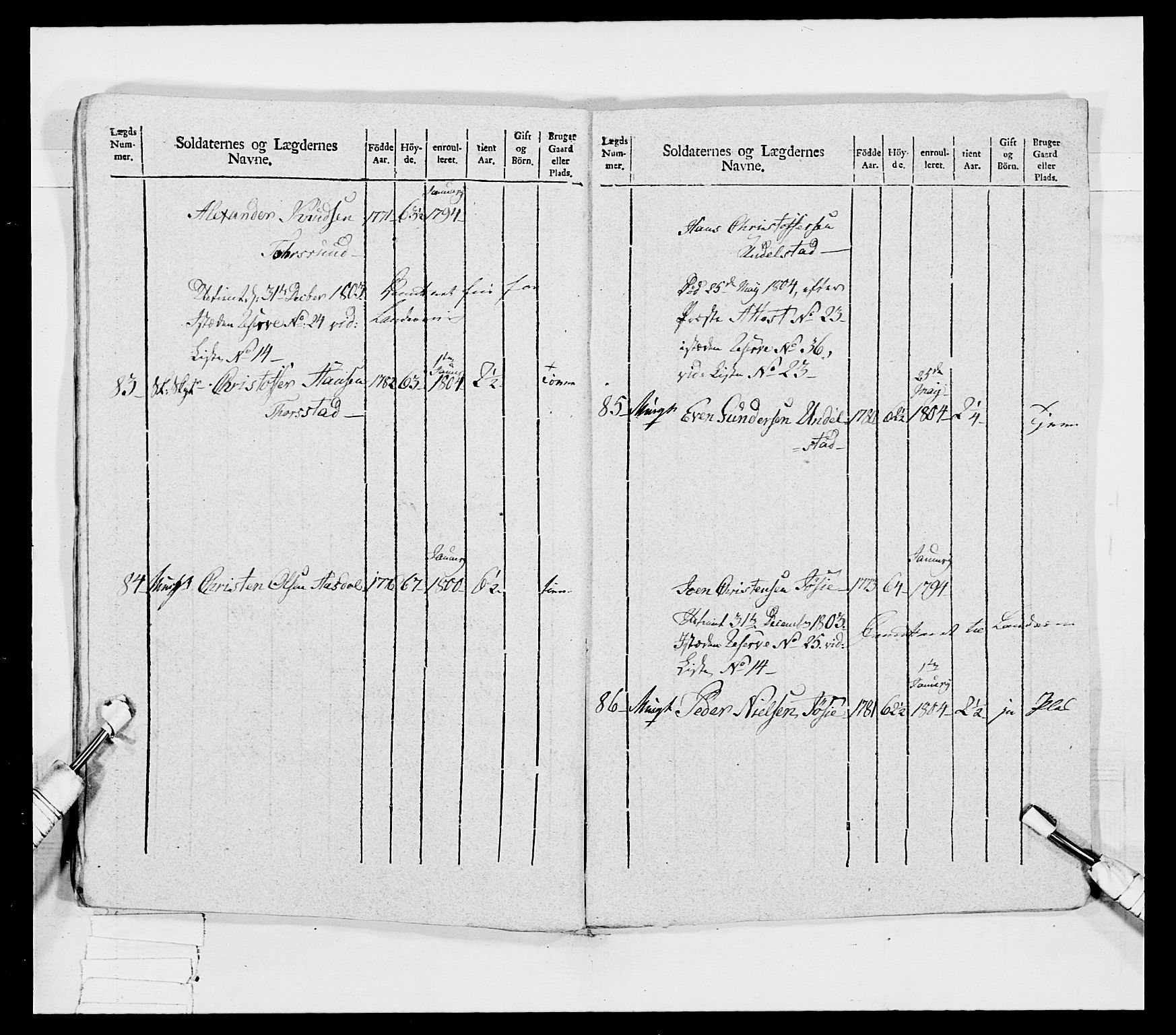 Generalitets- og kommissariatskollegiet, Det kongelige norske kommissariatskollegium, RA/EA-5420/E/Eh/L0032a: Nordafjelske gevorbne infanteriregiment, 1806, s. 29