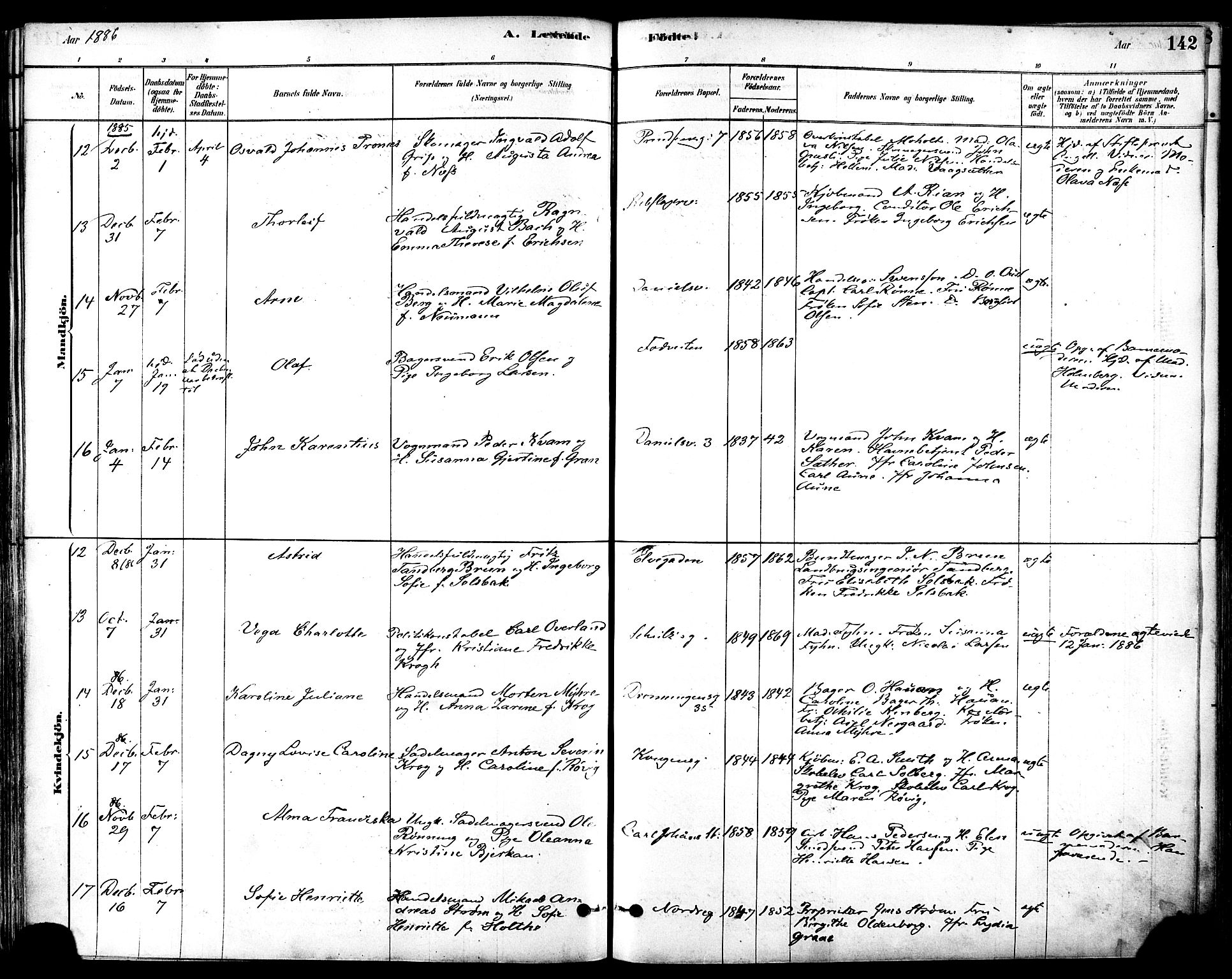 Ministerialprotokoller, klokkerbøker og fødselsregistre - Sør-Trøndelag, SAT/A-1456/601/L0057: Ministerialbok nr. 601A25, 1877-1891, s. 142
