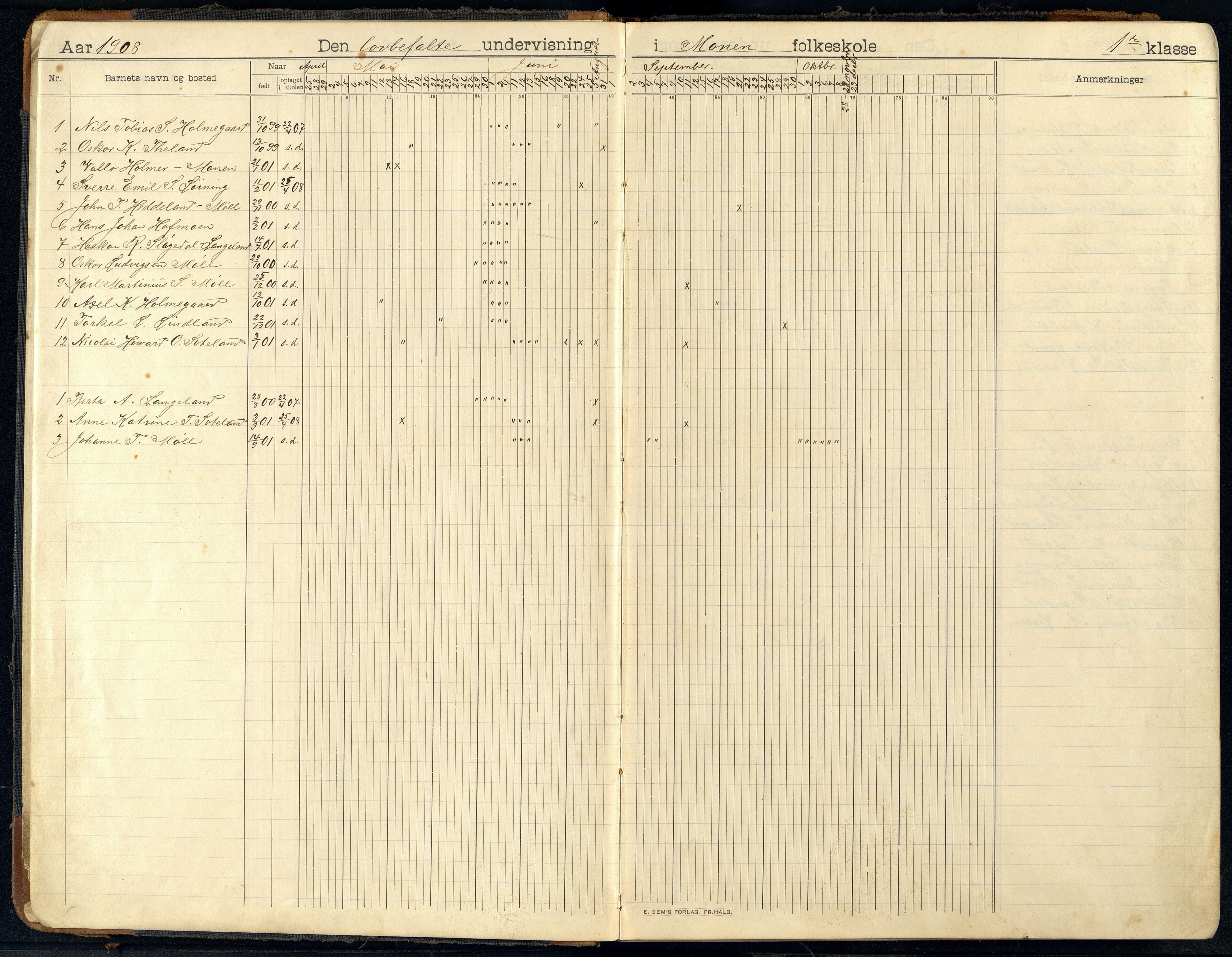 Holum kommune - Monen Skole, ARKSOR/1002HO551/I/L0002: Dagbok, 1908-1951, s. 2b-3a