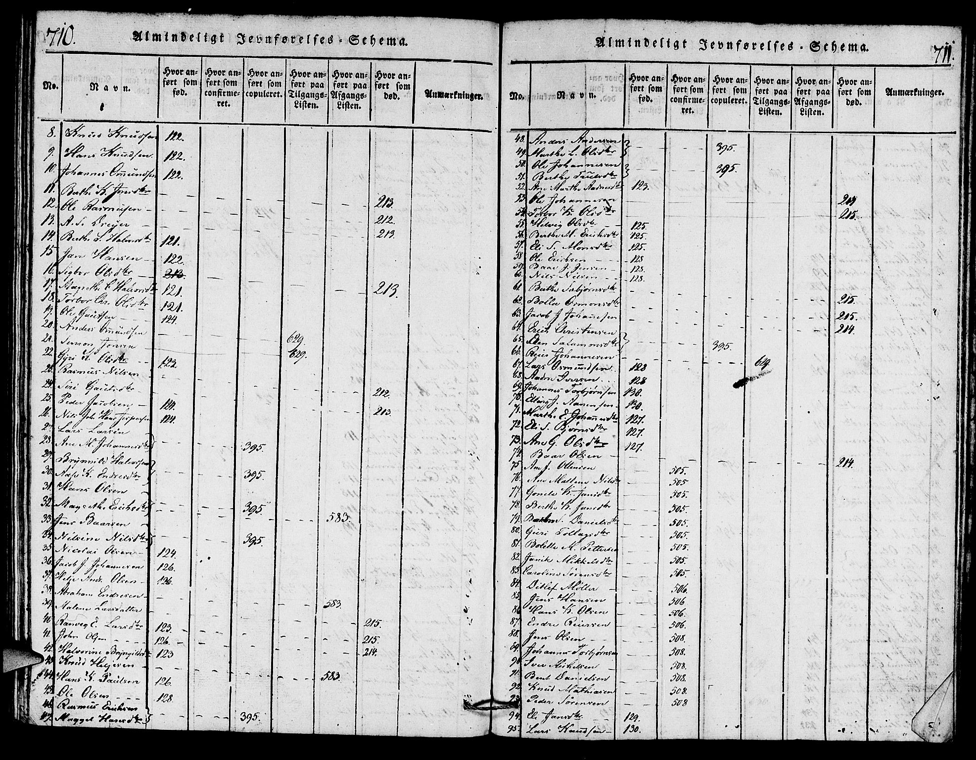 Torvastad sokneprestkontor, SAST/A -101857/H/Ha/Haa/L0004: Ministerialbok nr. A 4, 1817-1836, s. 710-711
