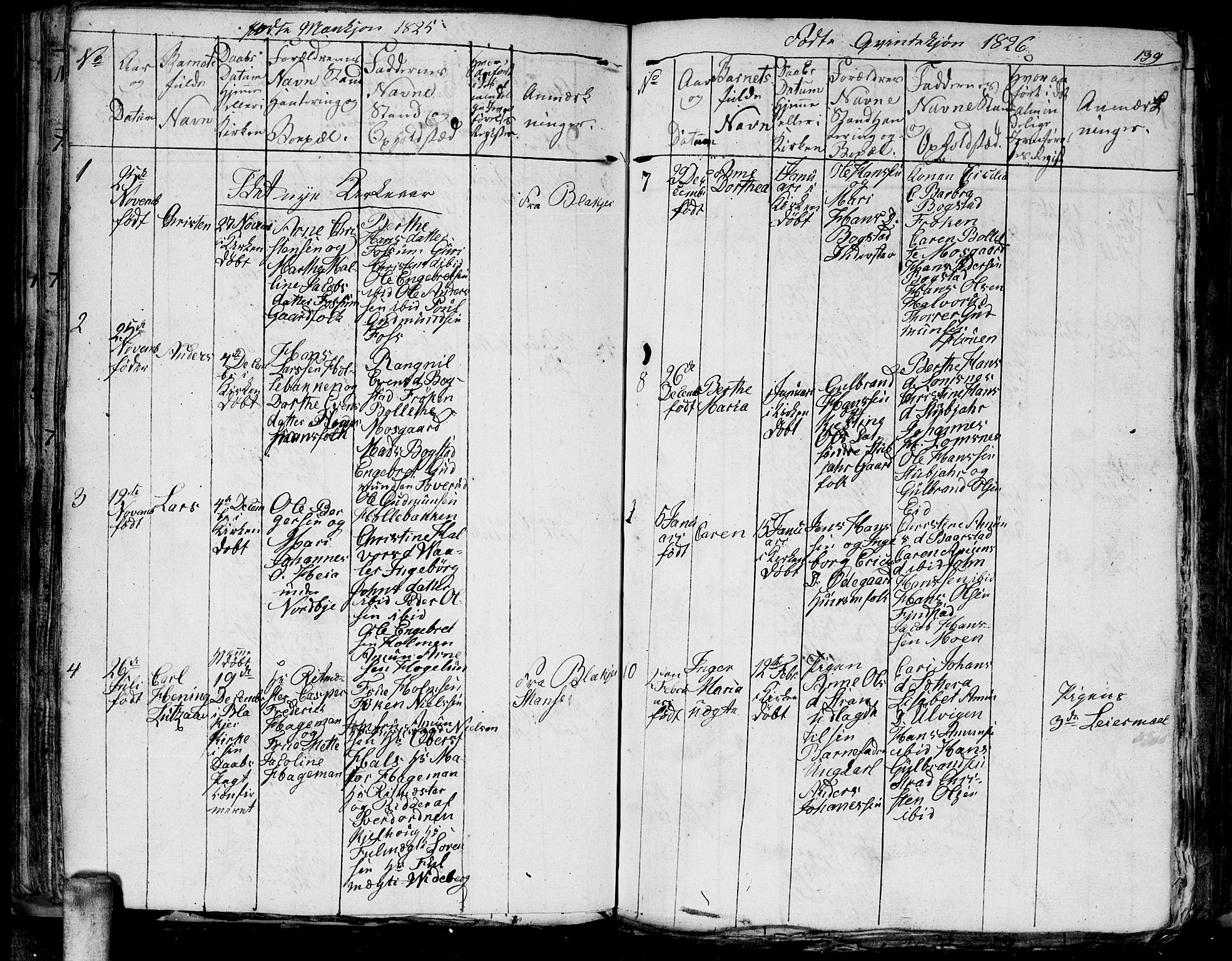 Aurskog prestekontor Kirkebøker, SAO/A-10304a/G/Ga/L0001: Klokkerbok nr. I 1, 1814-1829, s. 139